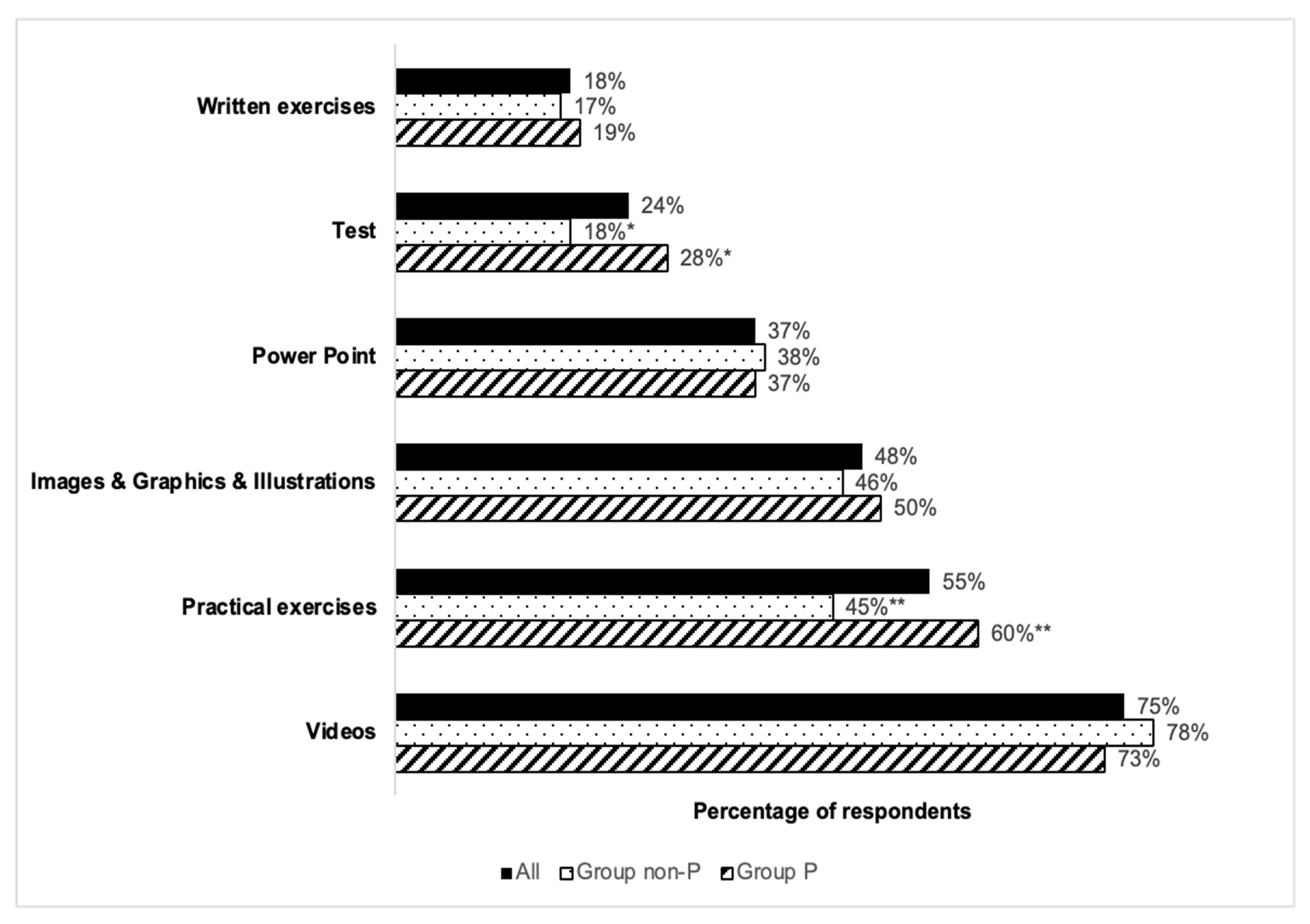 Healthcare 13 03140 g004