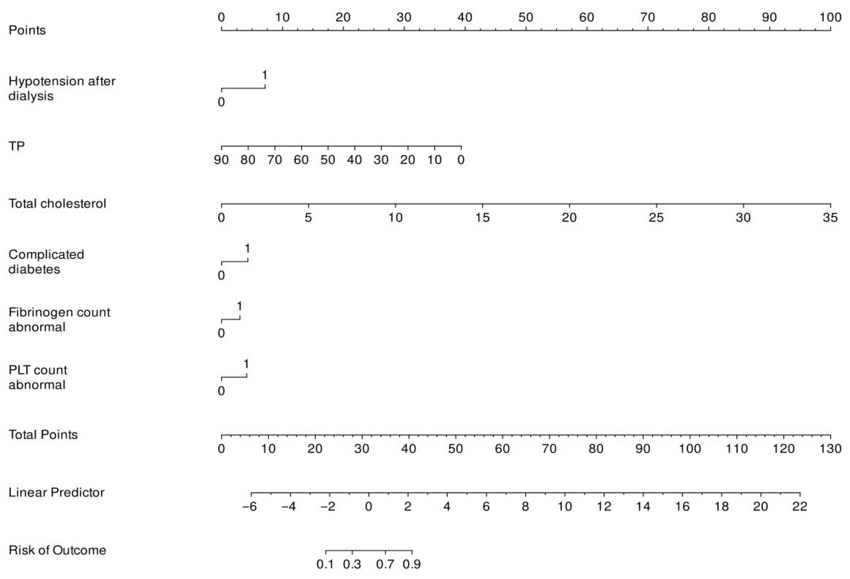 Healthcare 13 03161 g003
