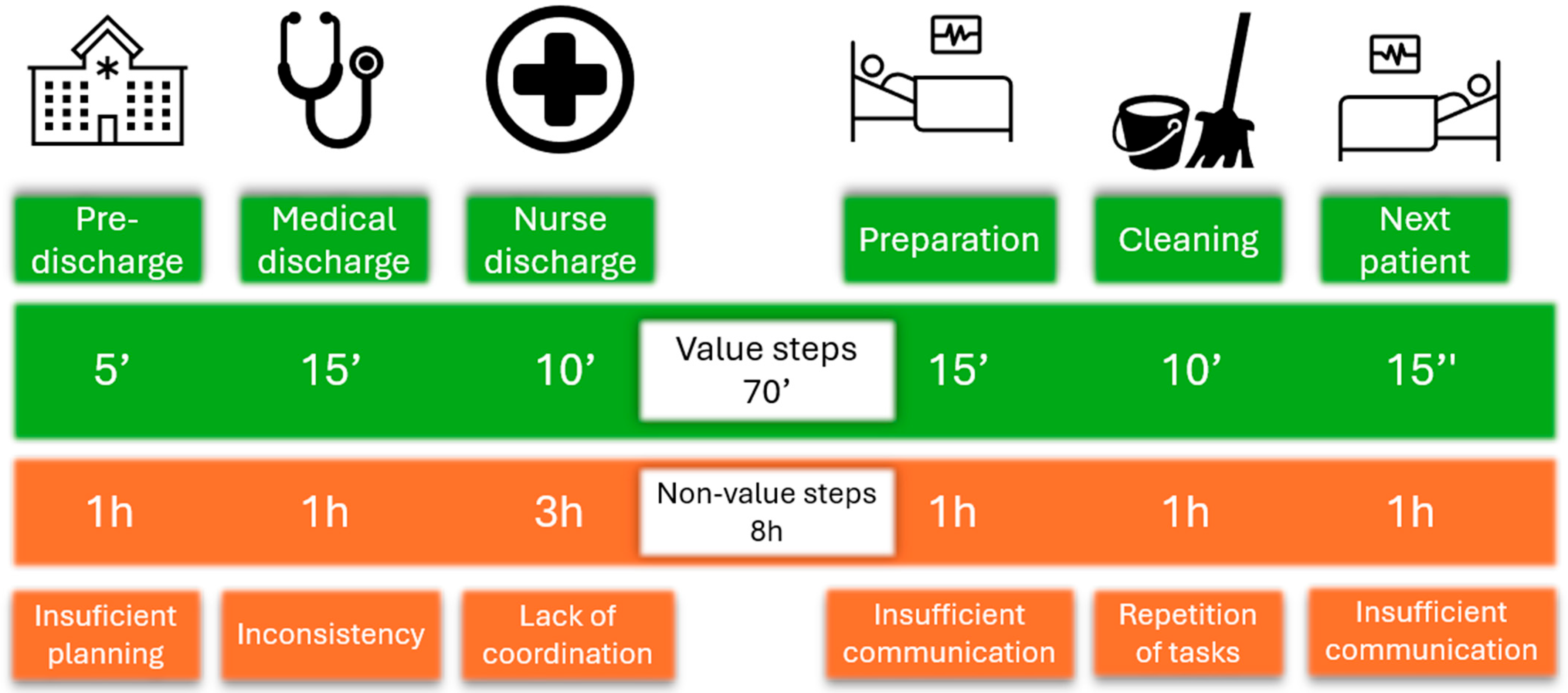 Healthcare 13 03169 g001 Healthcare 13 03169 g001