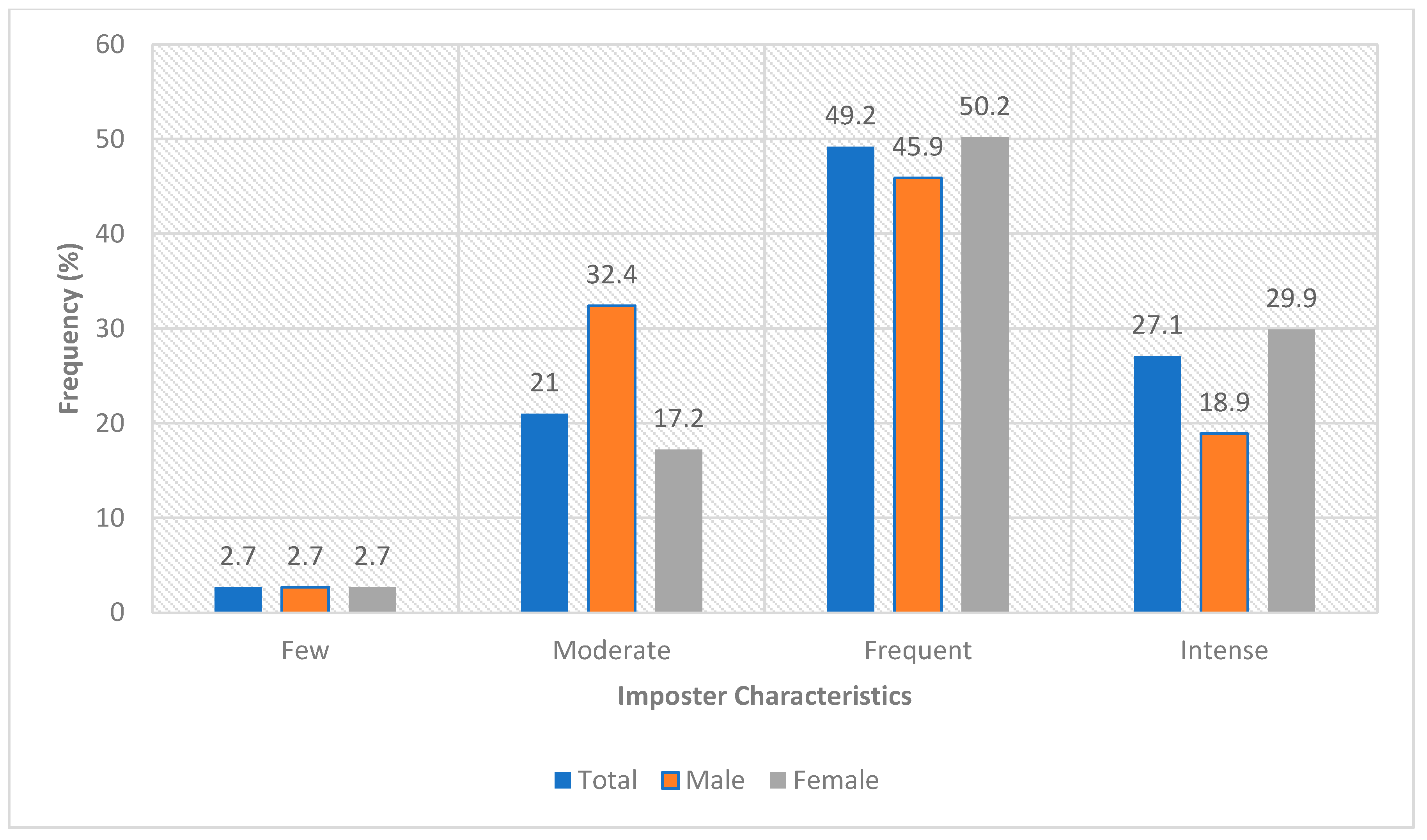 Healthcare 13 03172 g001