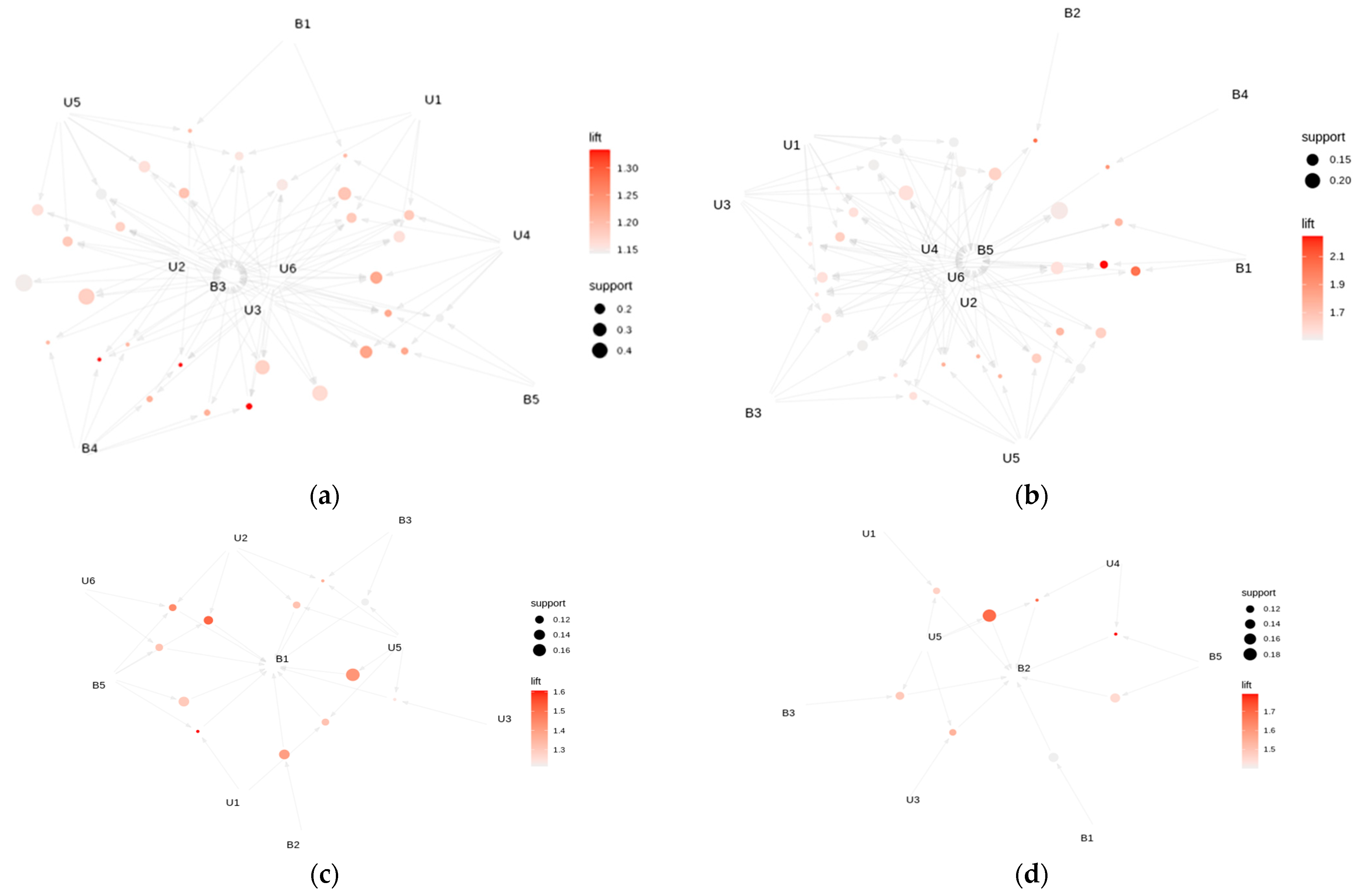 Healthcare 13 03176 g001