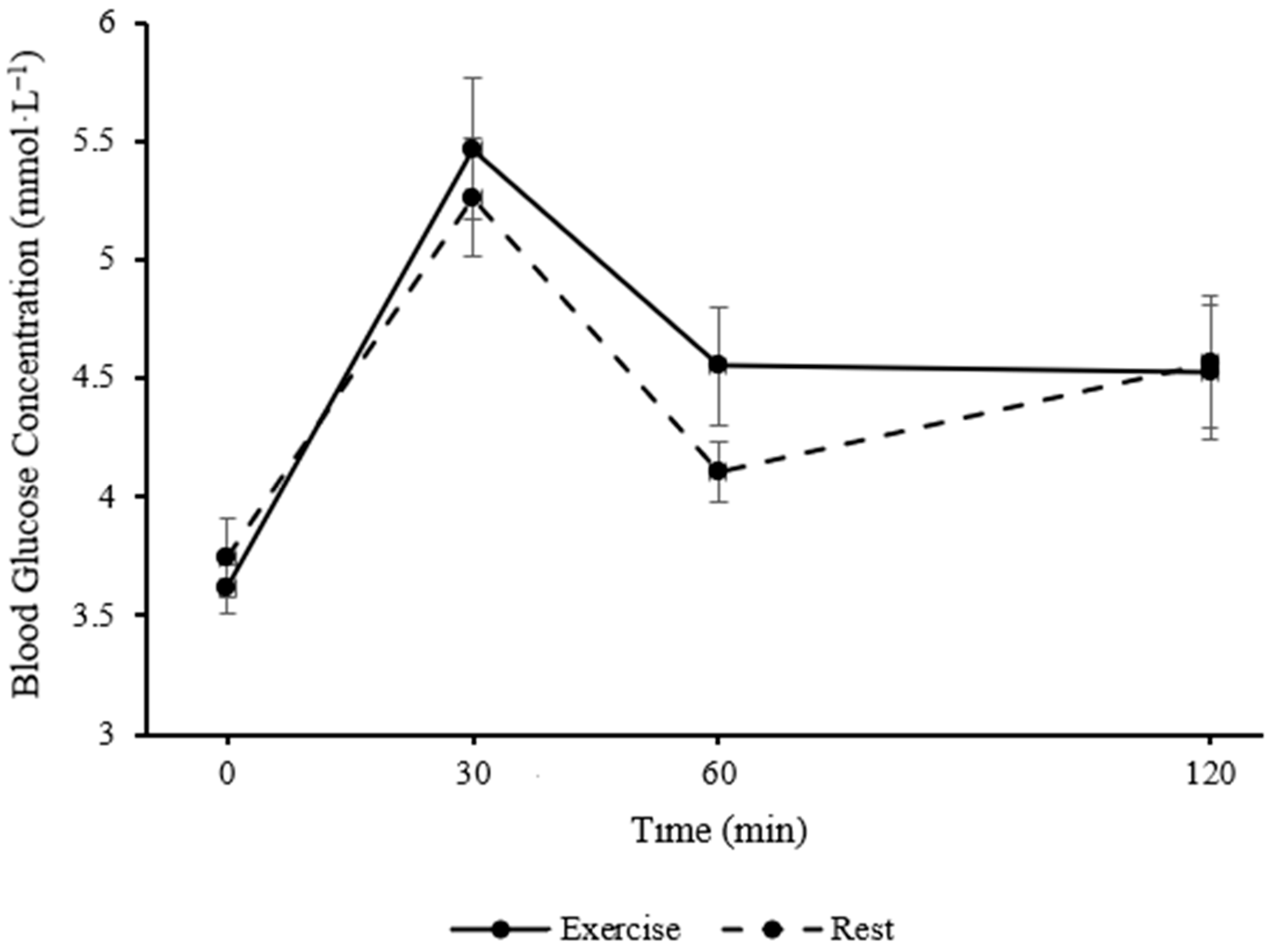 Healthcare 13 03186 g001 Healthcare 13 03186 g001