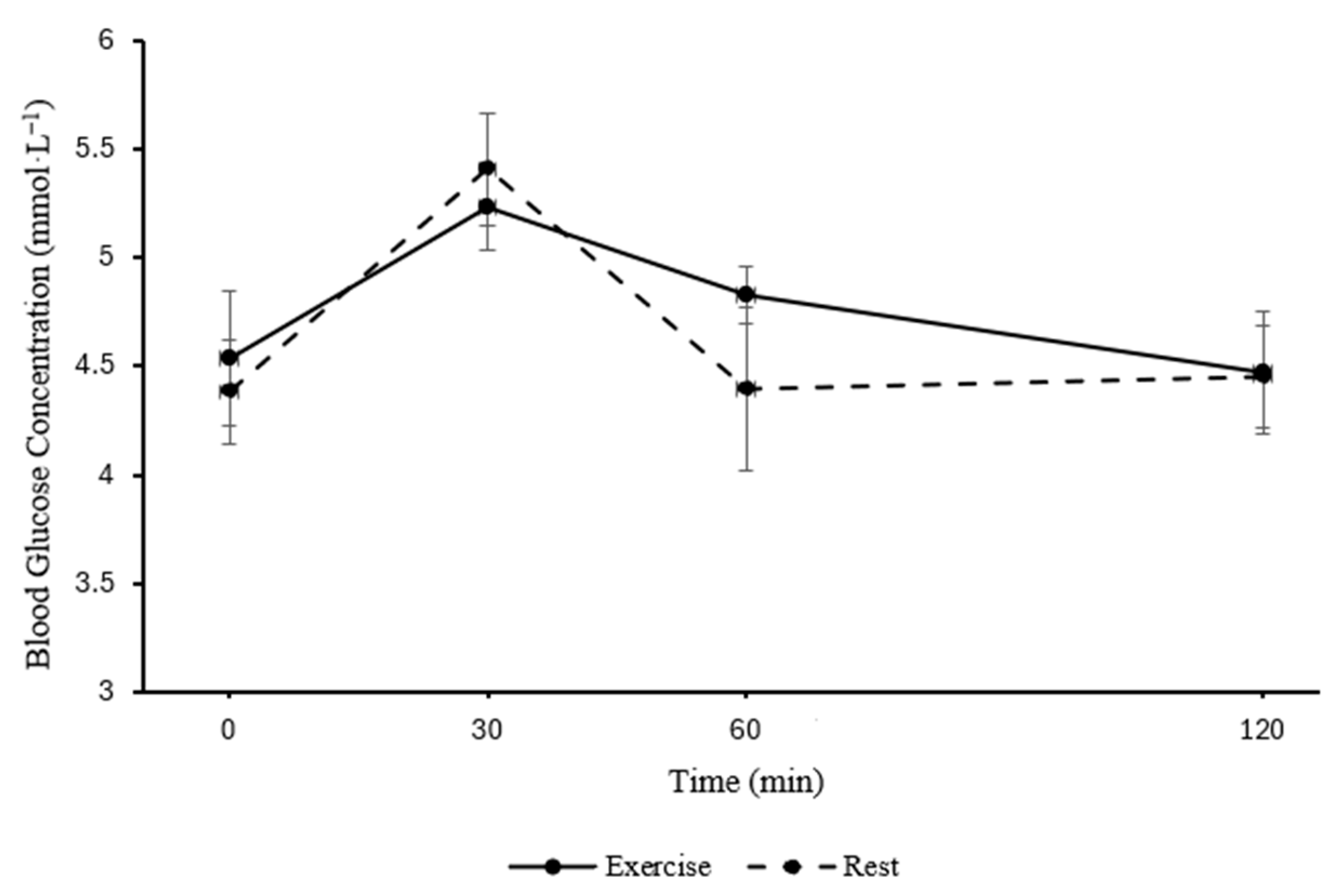 Healthcare 13 03186 g002 Healthcare 13 03186 g002