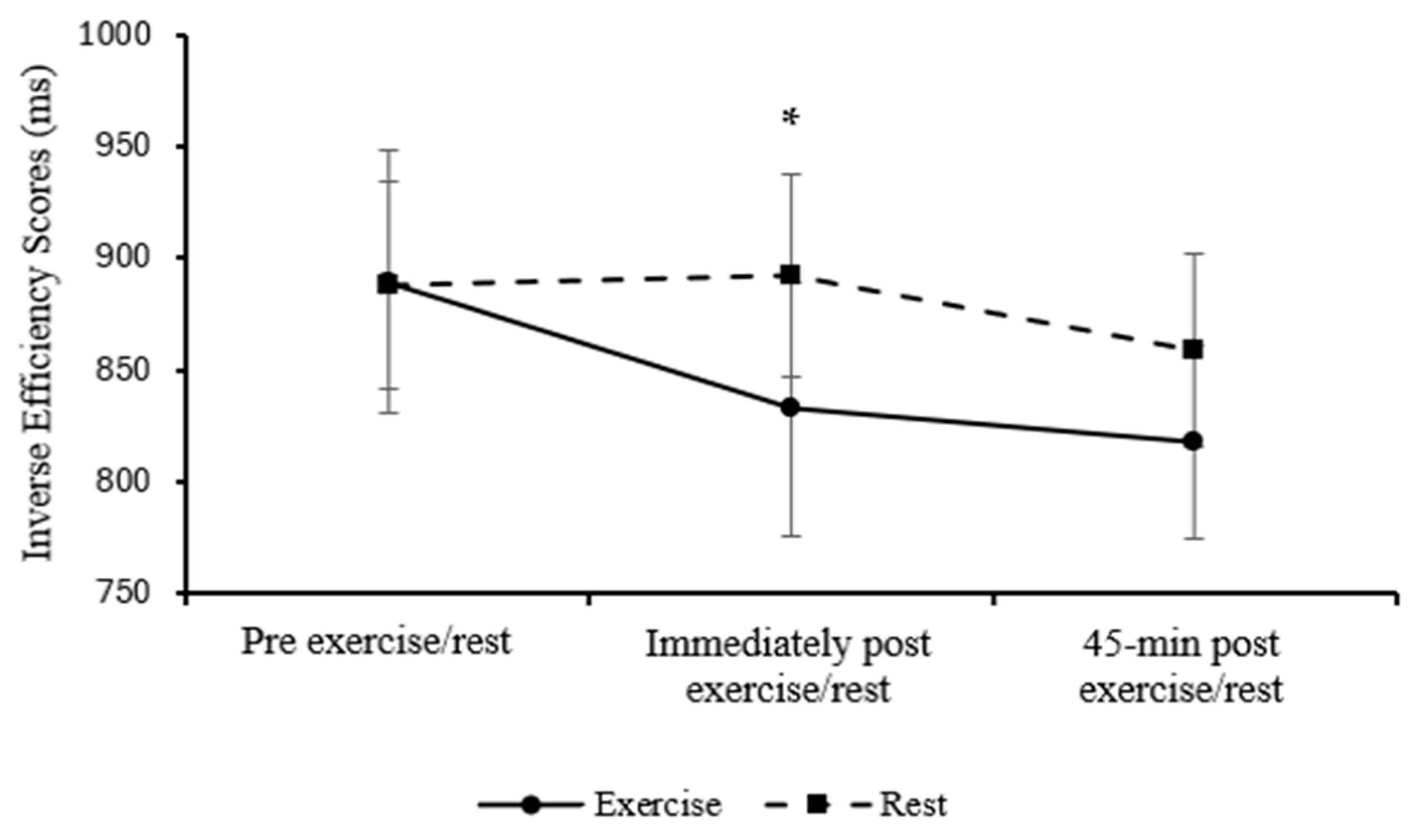 Healthcare 13 03186 g004 Healthcare 13 03186 g004