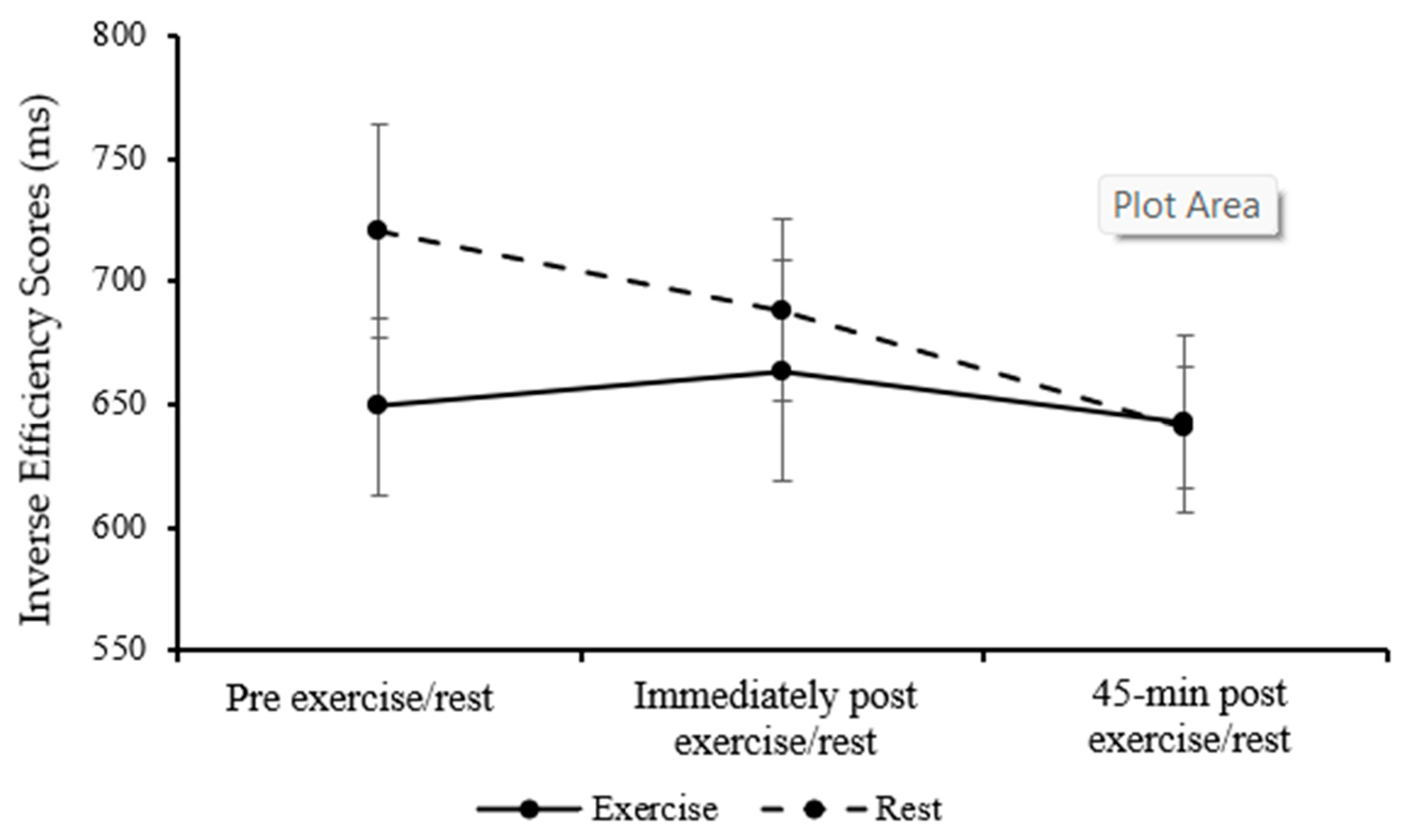 Healthcare 13 03186 g007 Healthcare 13 03186 g007