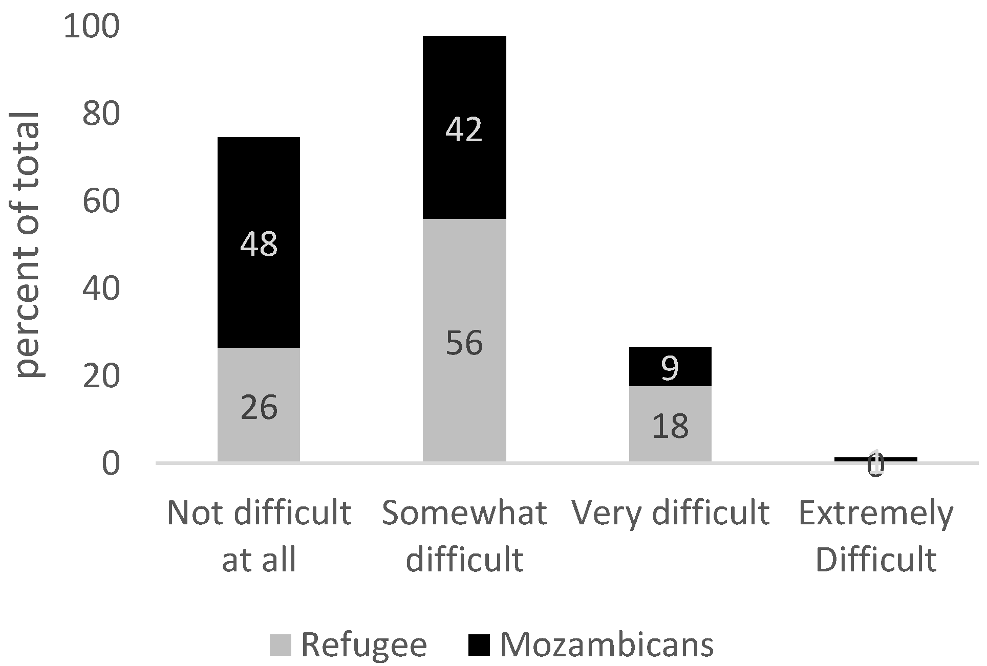 Healthcare 13 03187 g003