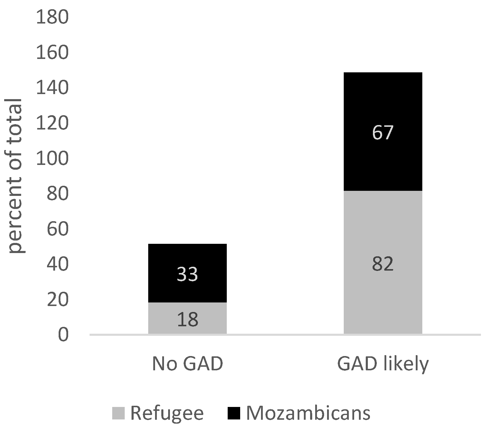 Healthcare 13 03187 g008
