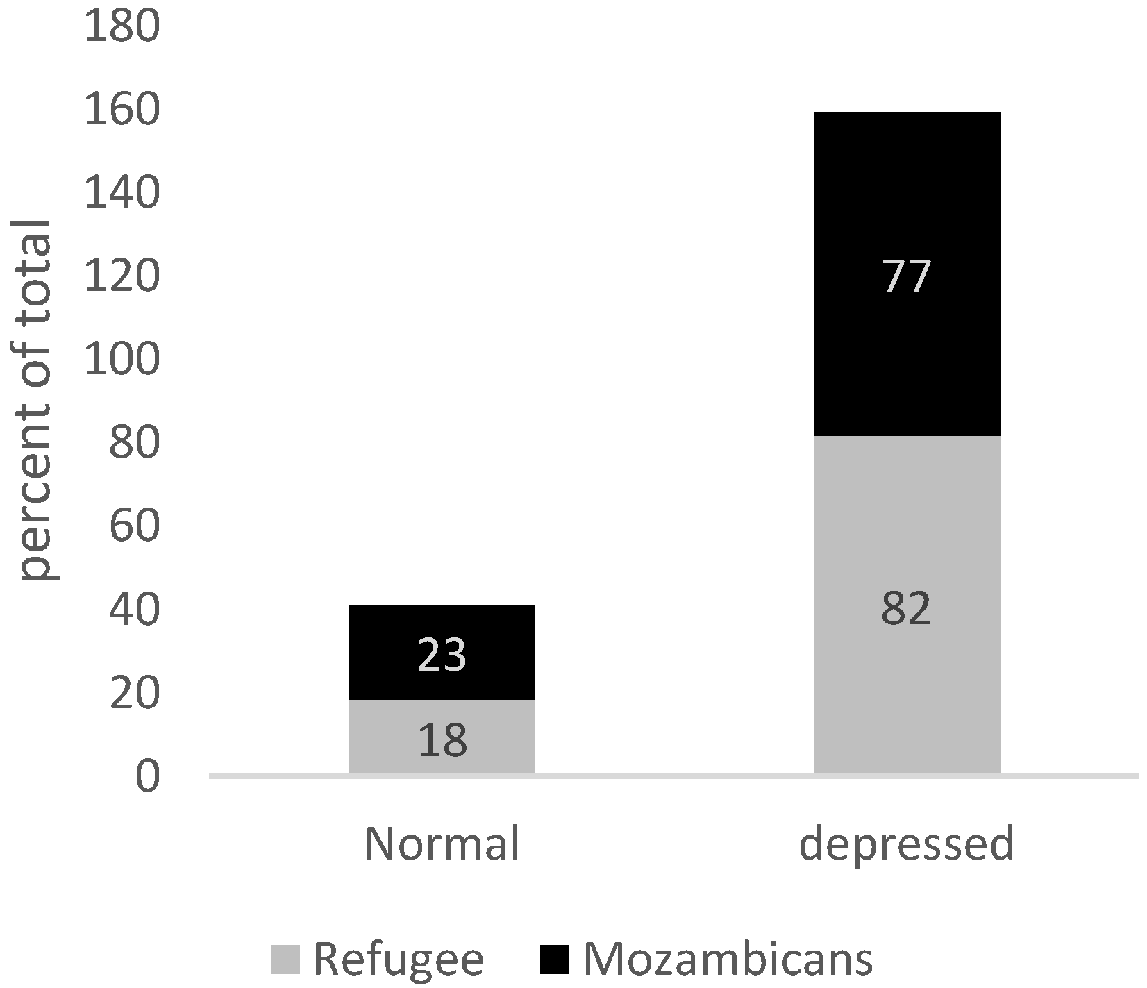 Healthcare 13 03187 g009