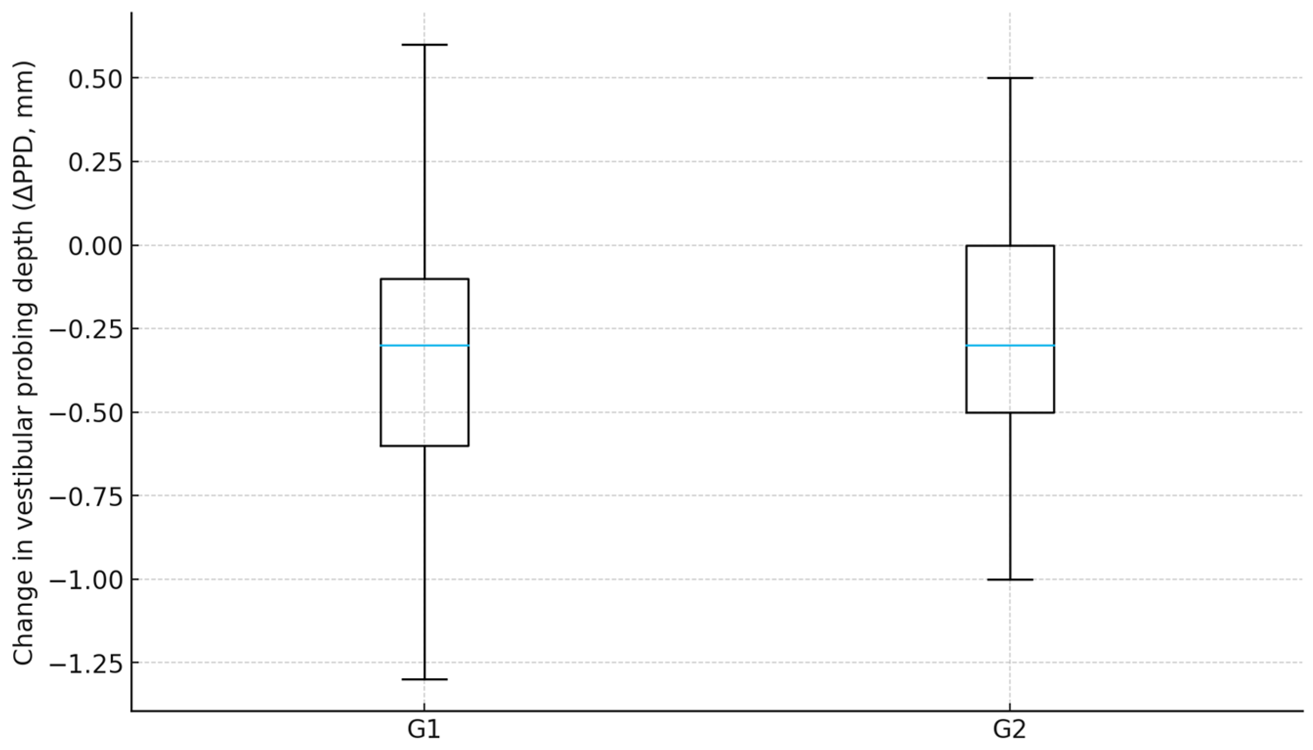 Healthcare 13 03194 g010