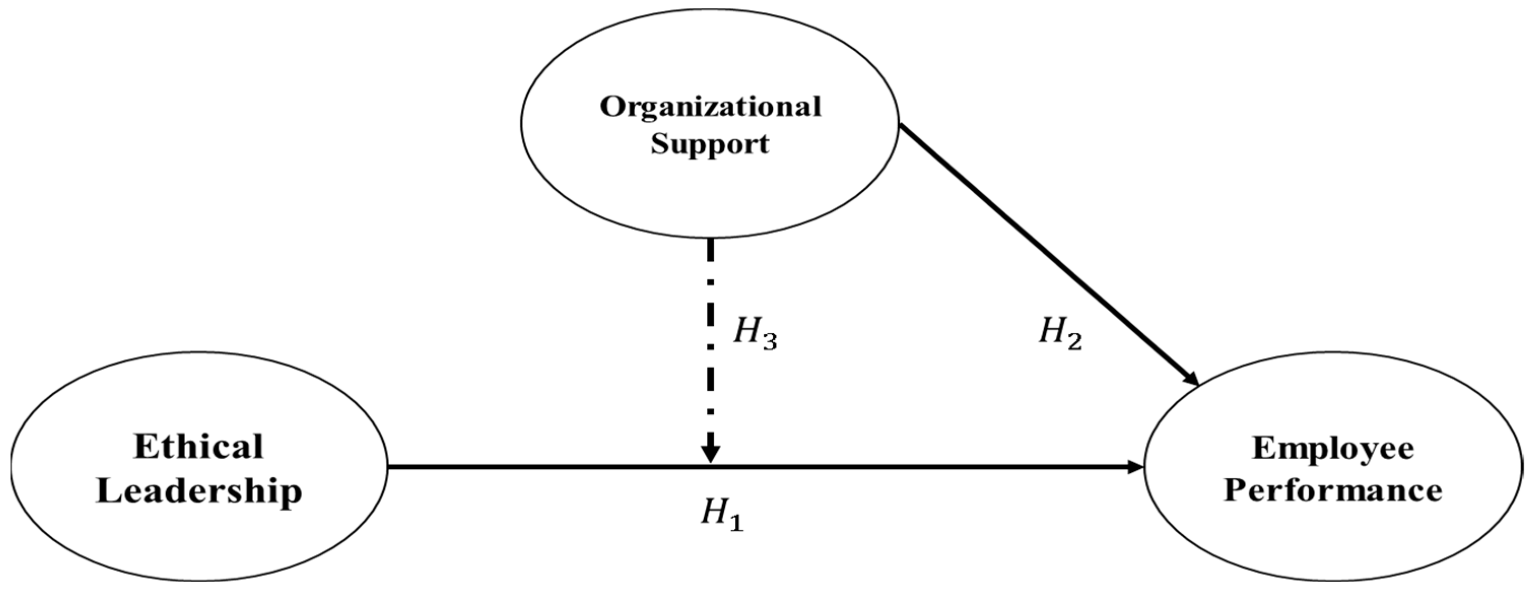 Healthcare 13 03205 g001 Healthcare 13 03205 g001