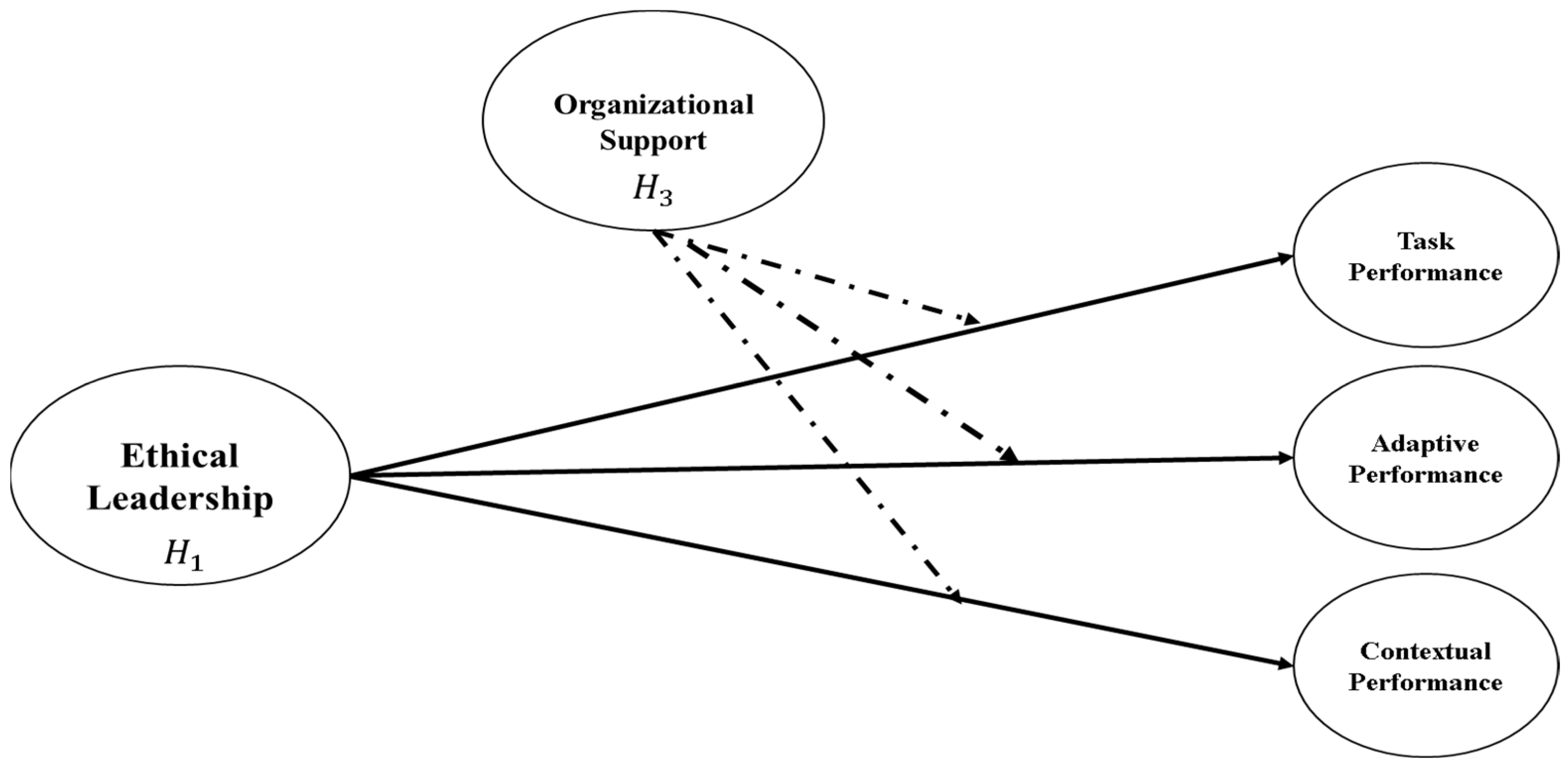 Healthcare 13 03205 g002 Healthcare 13 03205 g002