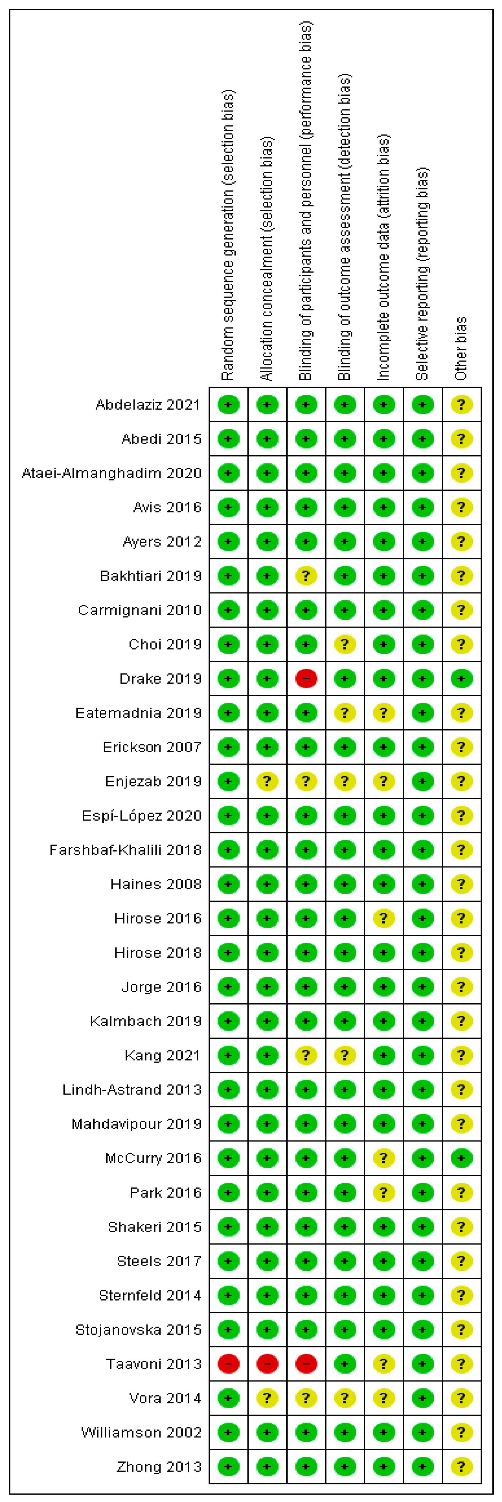 Healthcare 13 03206 g002b Healthcare 13 03206 g002b