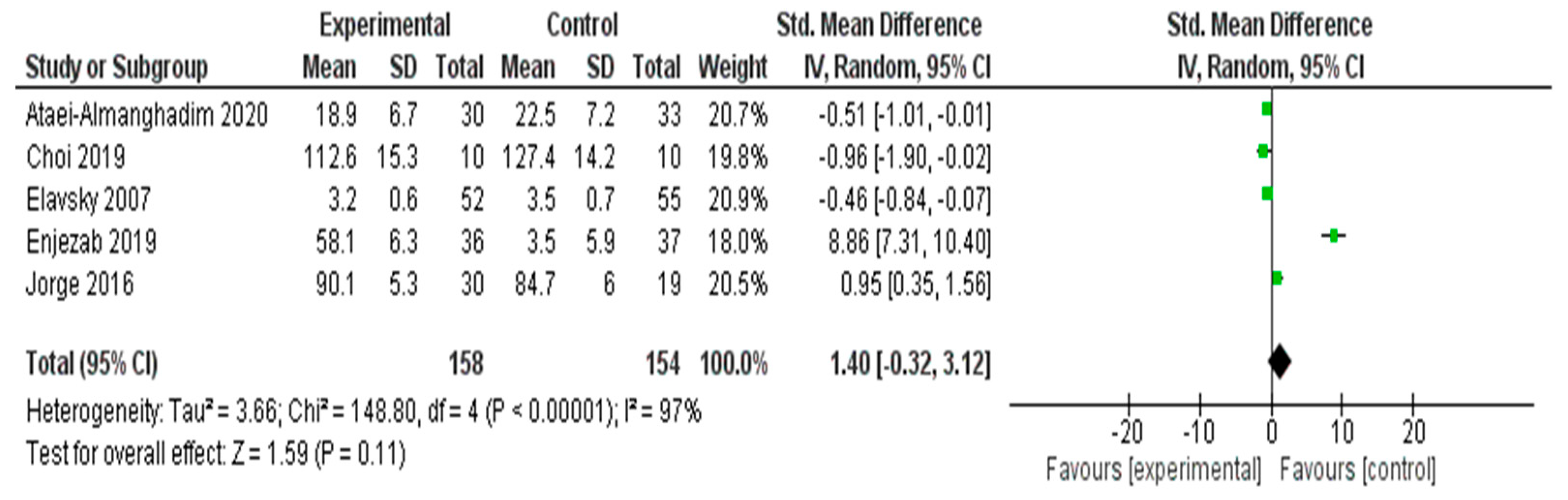 Healthcare 13 03206 g008 Healthcare 13 03206 g008
