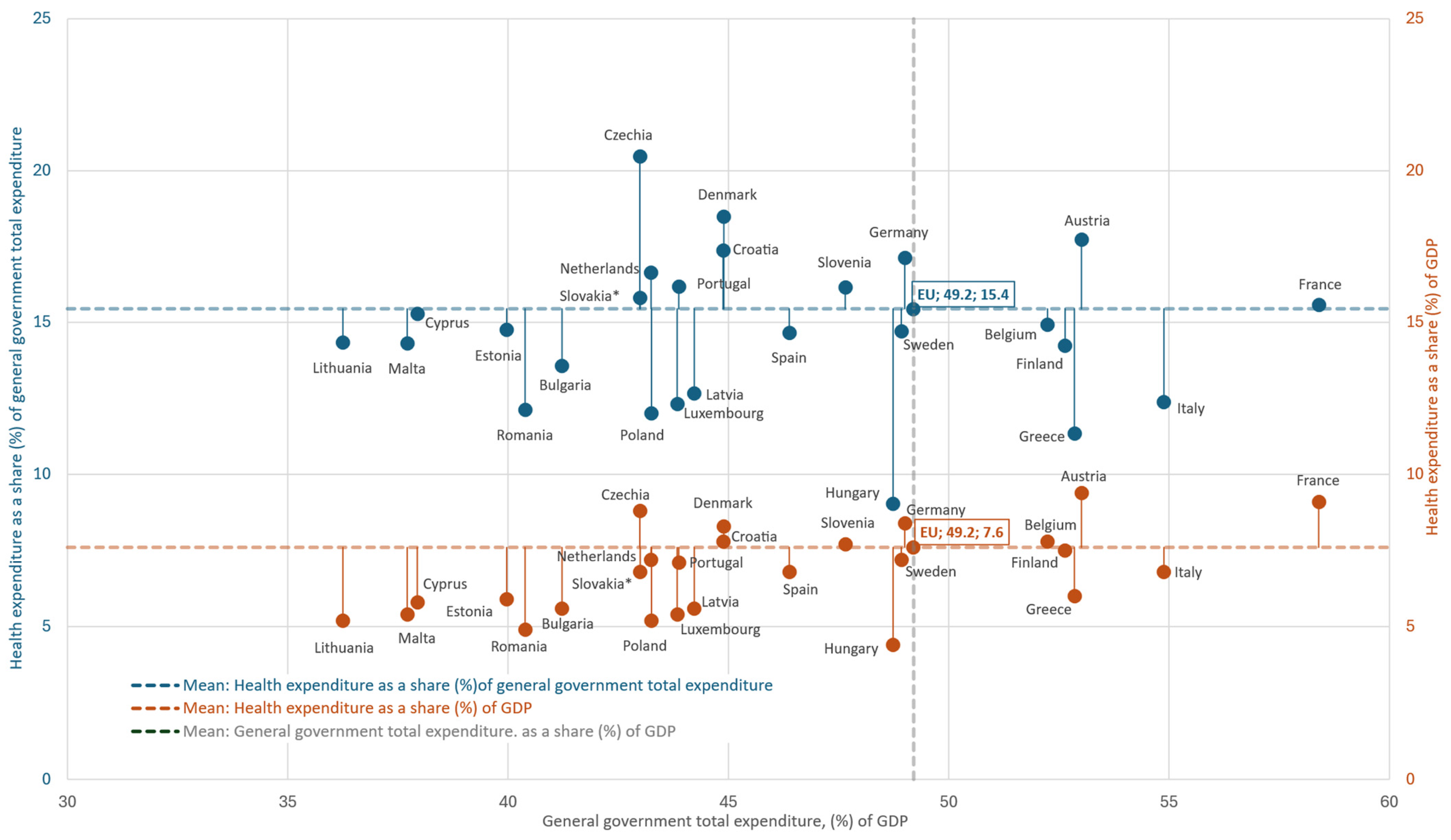 Healthcare 13 03213 g001
