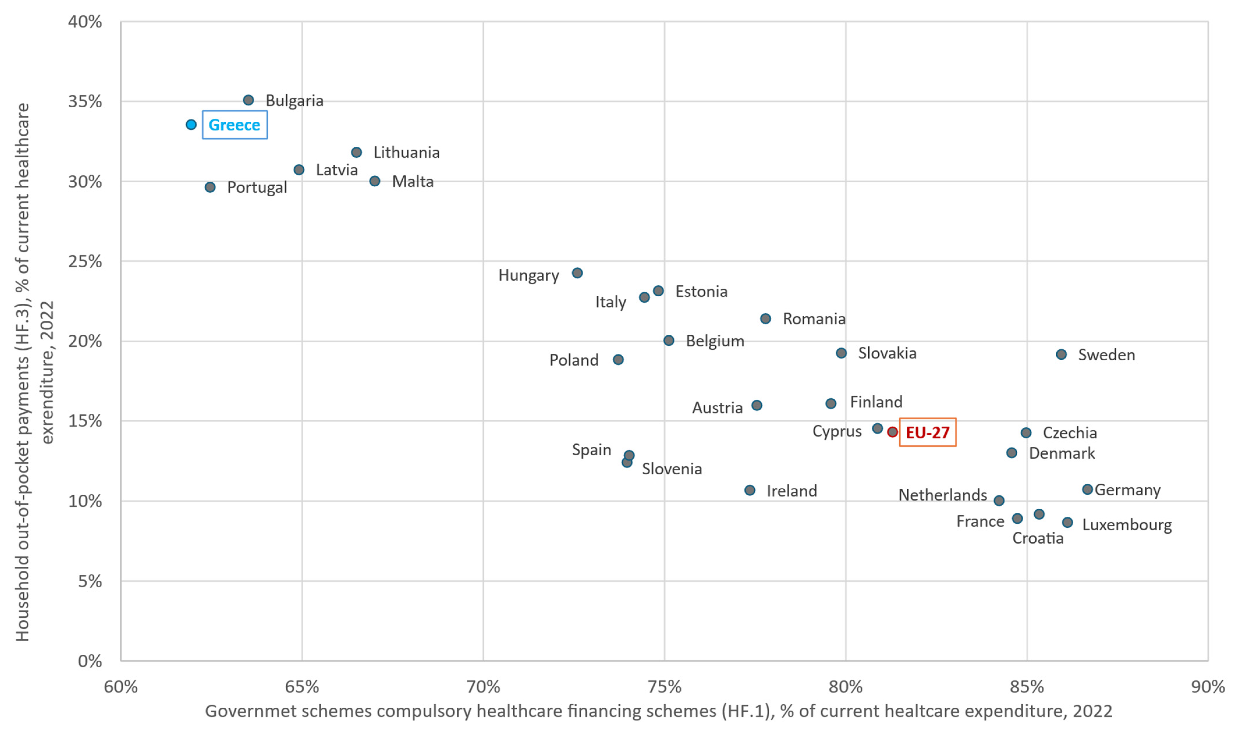 Healthcare 13 03213 g002