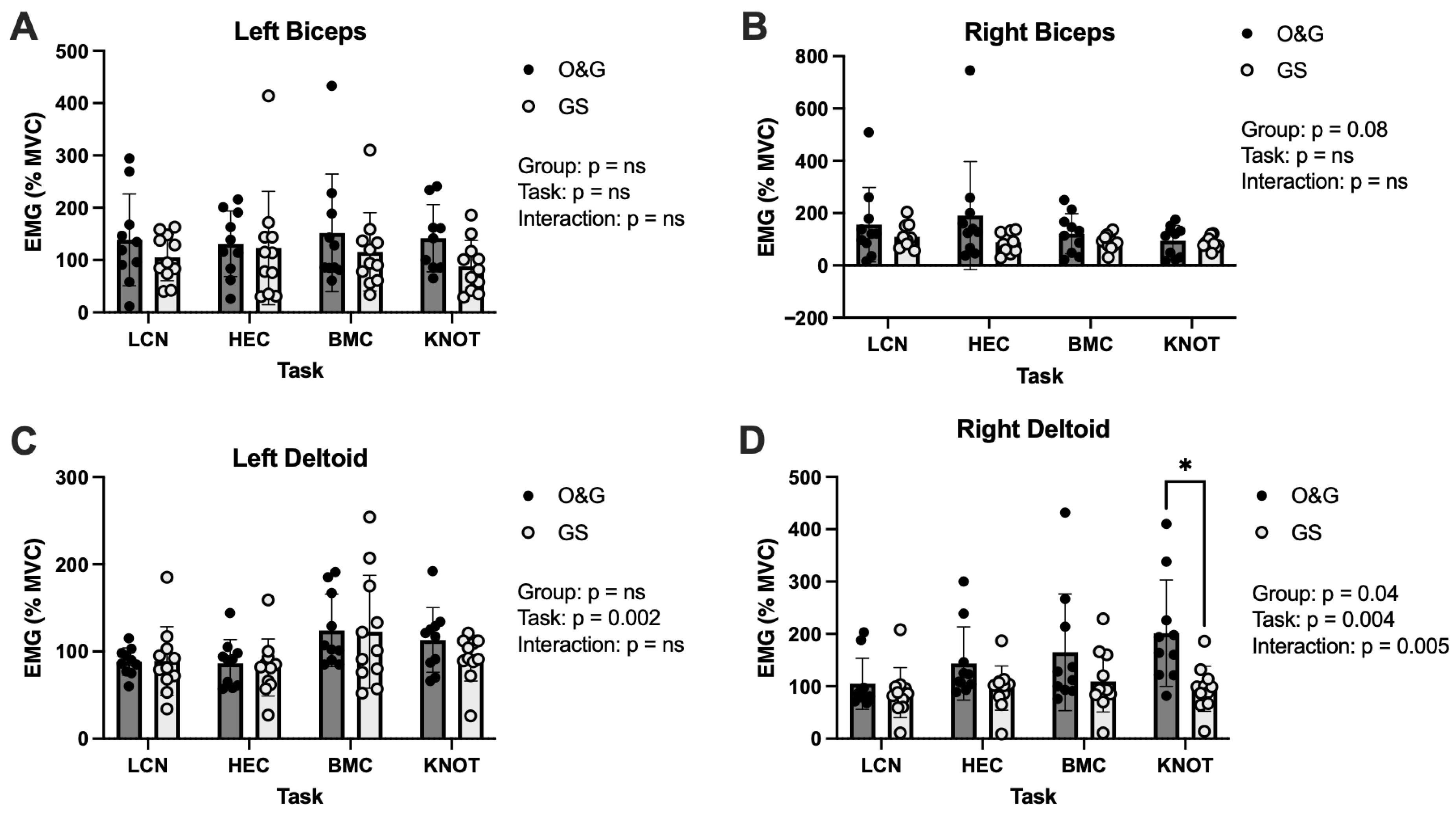 Healthcare 13 03223 g001