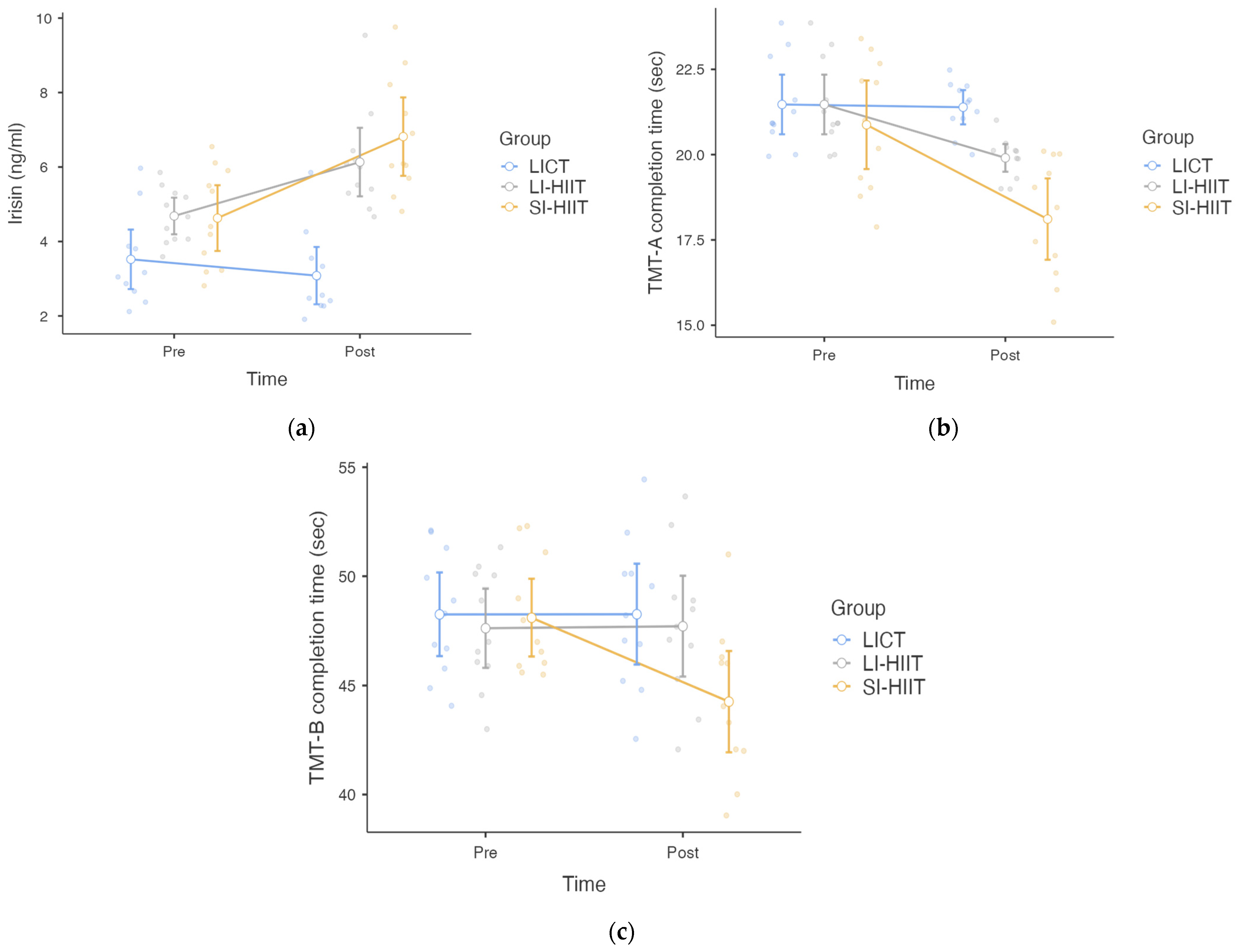 Healthcare 13 03242 g004