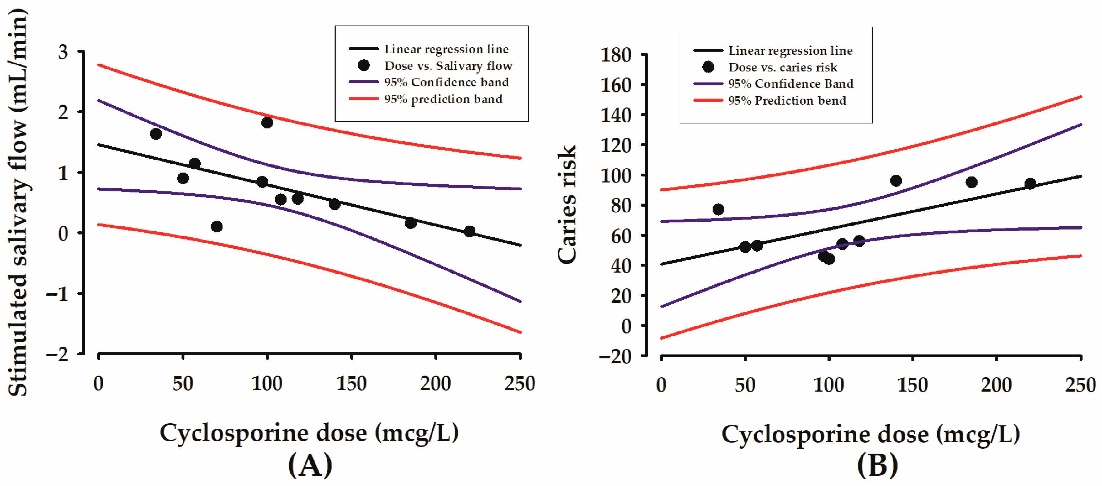 Healthcare 13 03265 g002