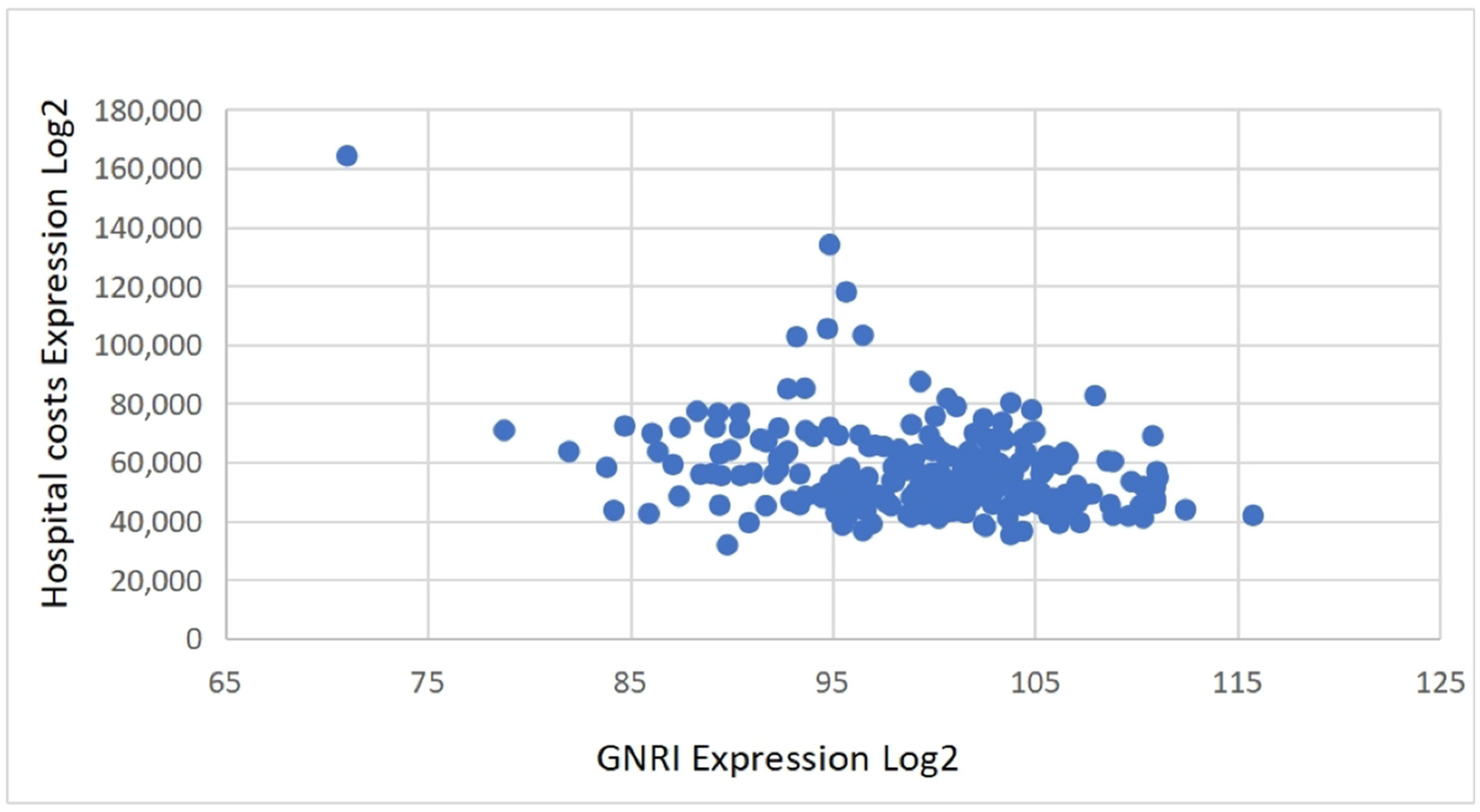 Healthcare 13 03266 g002 Healthcare 13 03266 g002