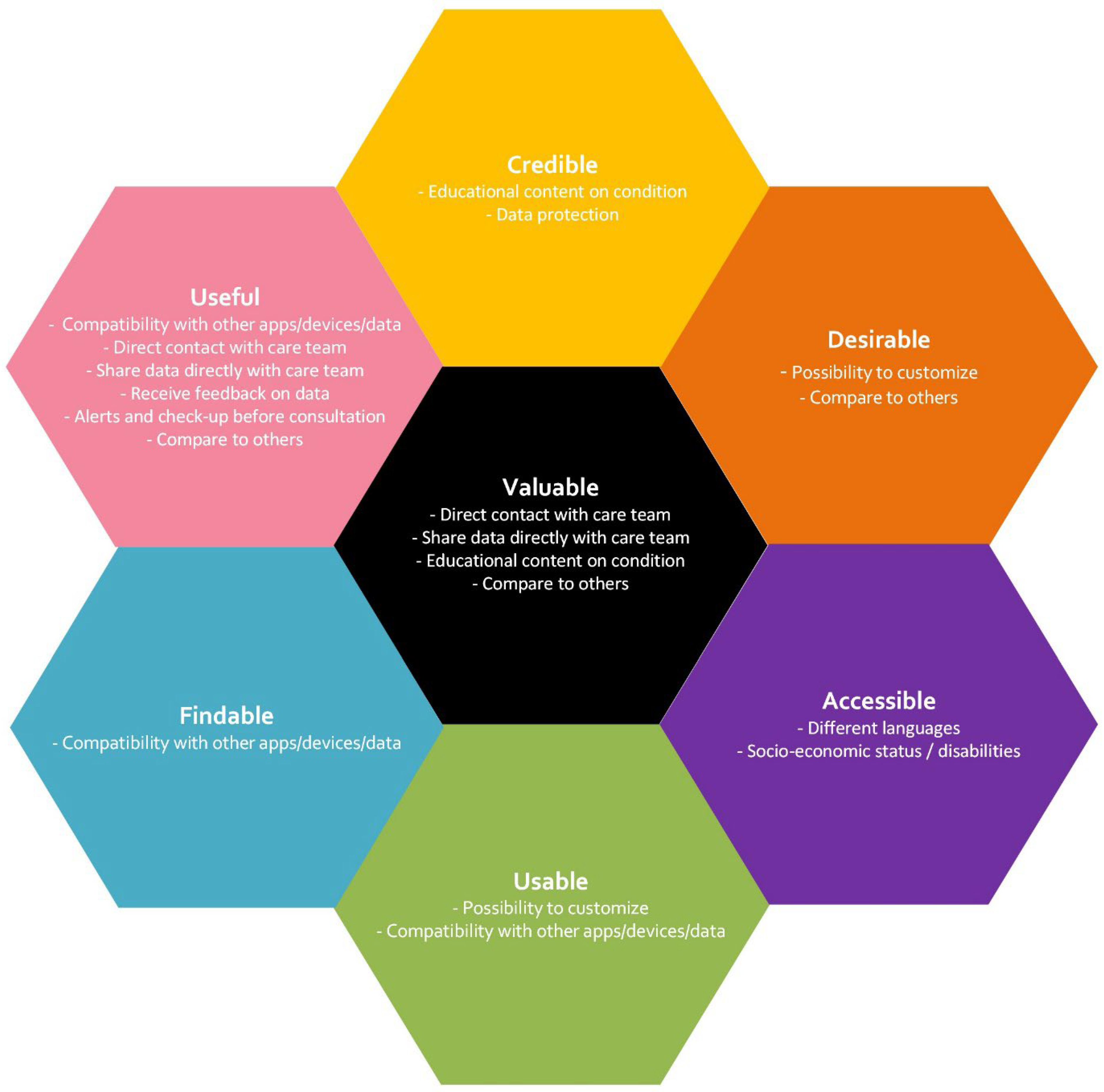 Healthcare 13 03272 g001