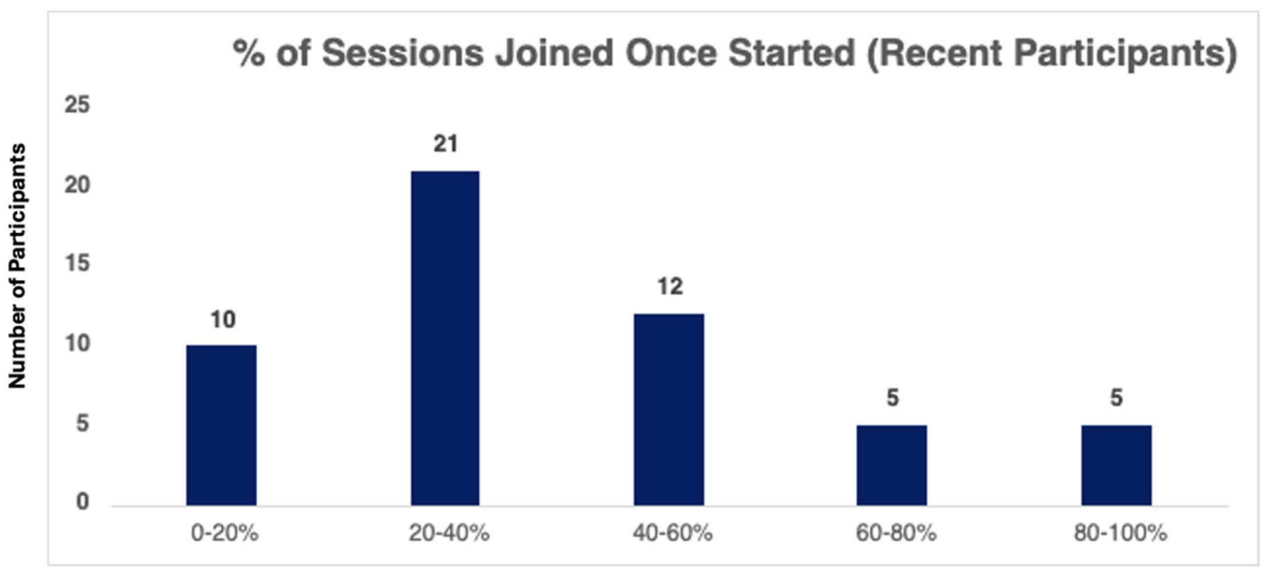 Healthcare 13 03288 g002