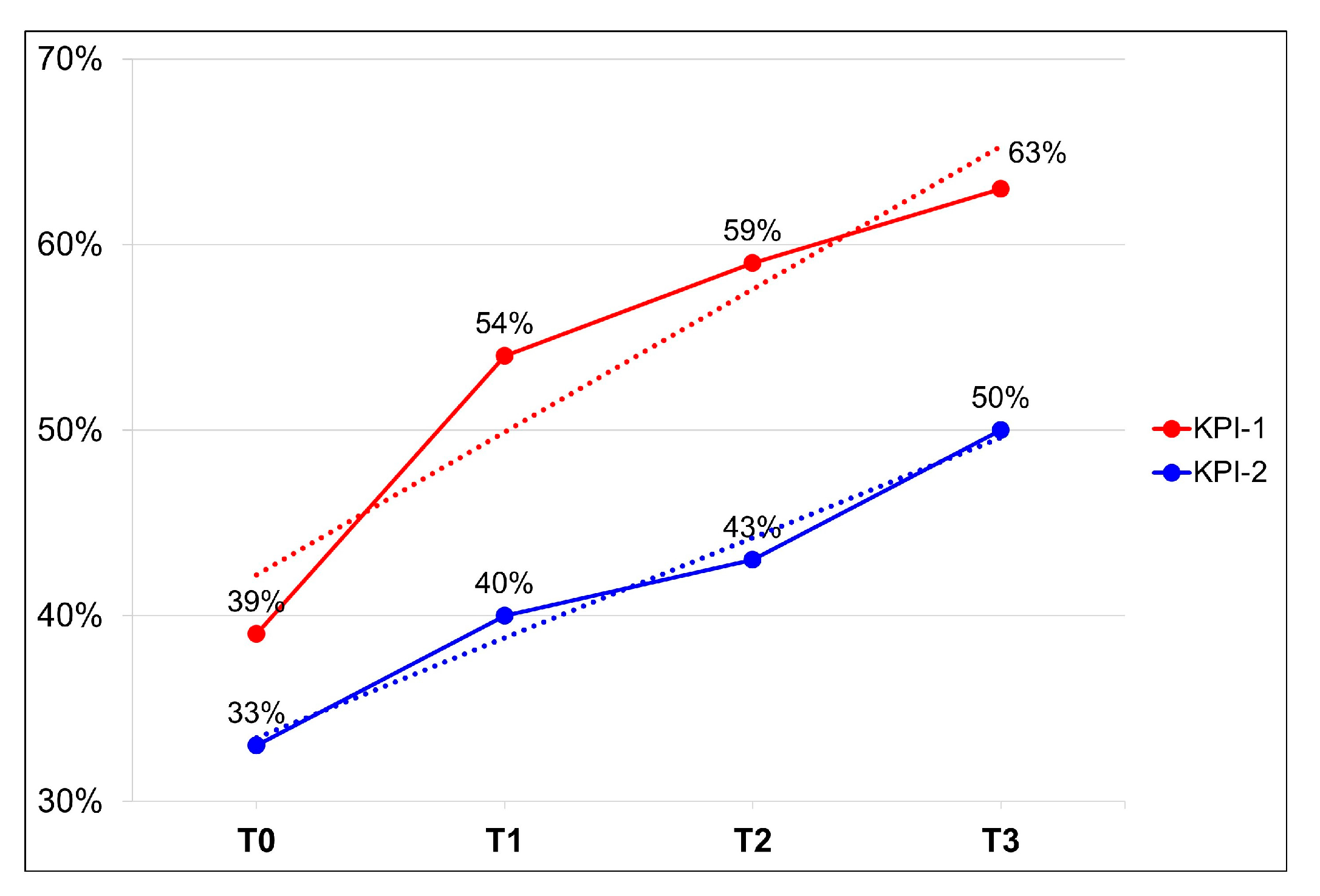 Healthcare 13 03292 g006