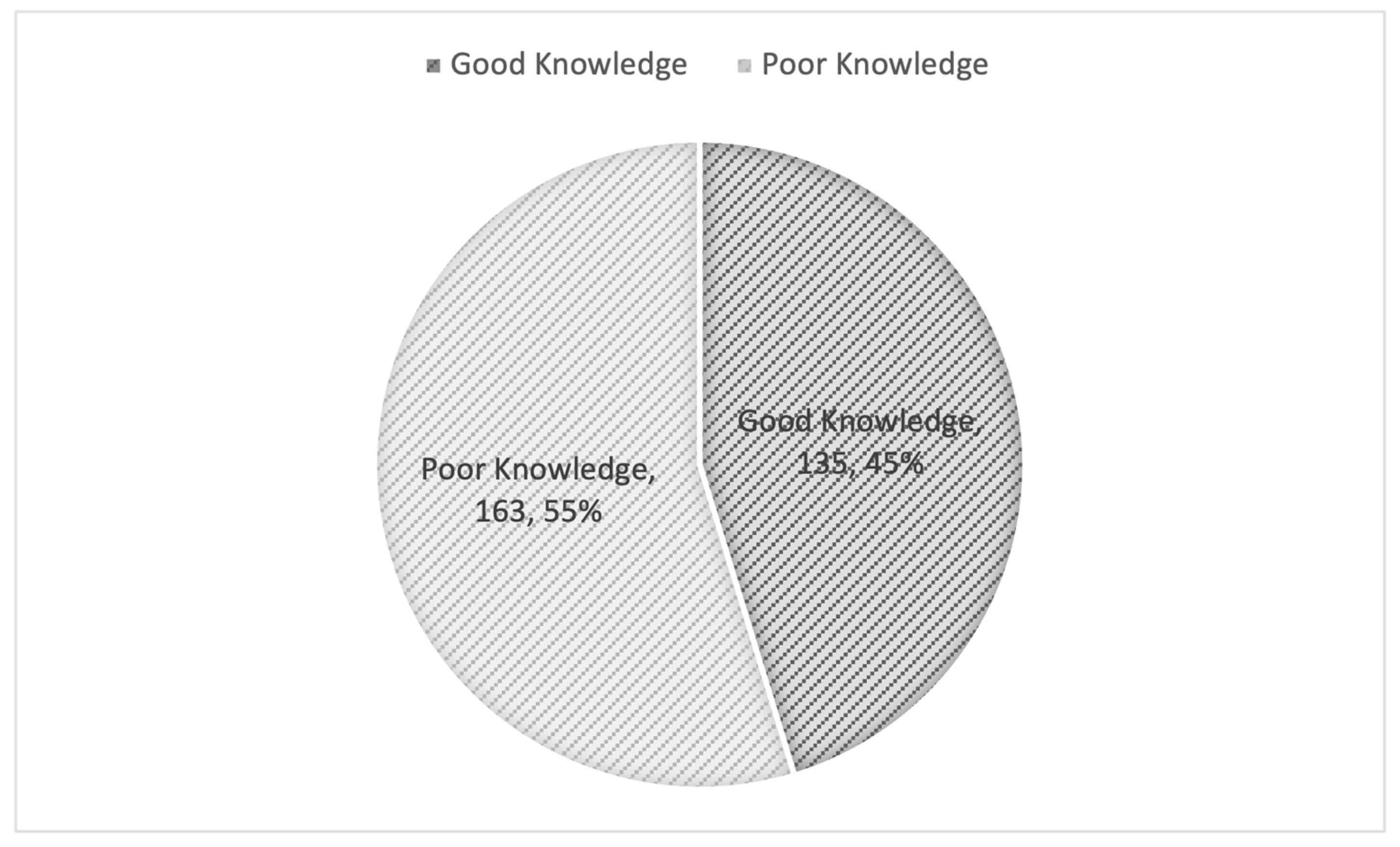 Healthcare 13 03295 g001