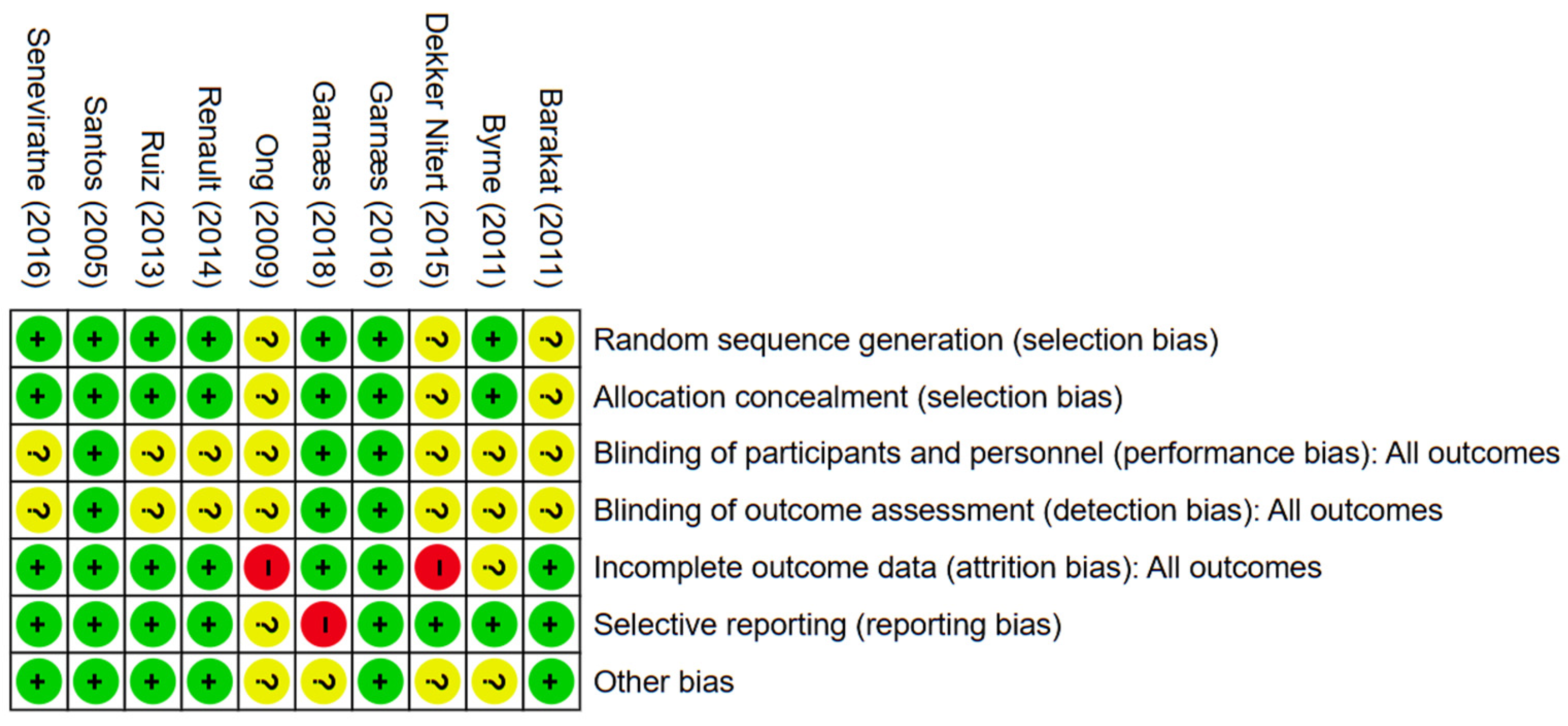 Healthcare 13 03319 g002