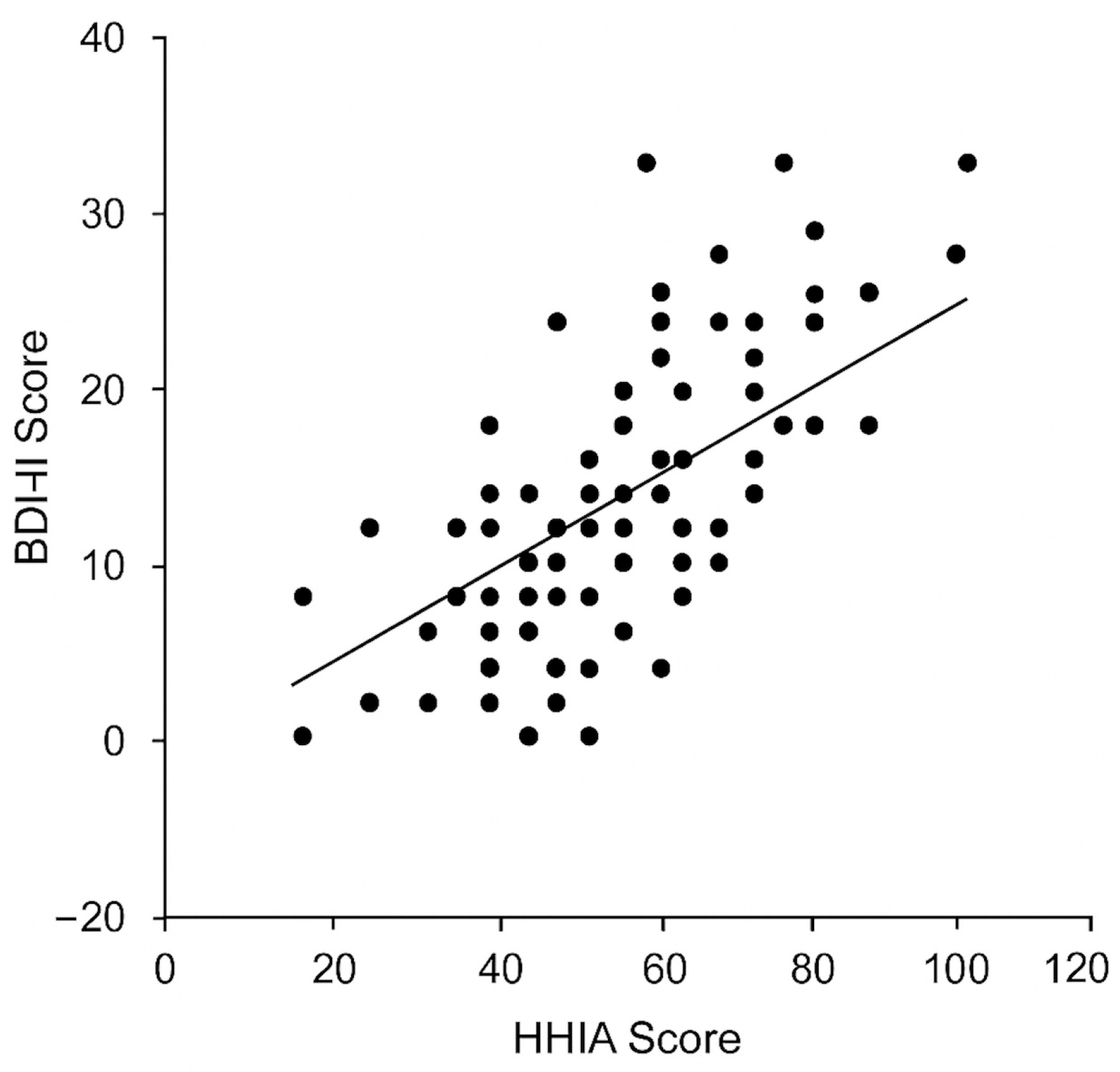 Healthcare 13 03320 g001