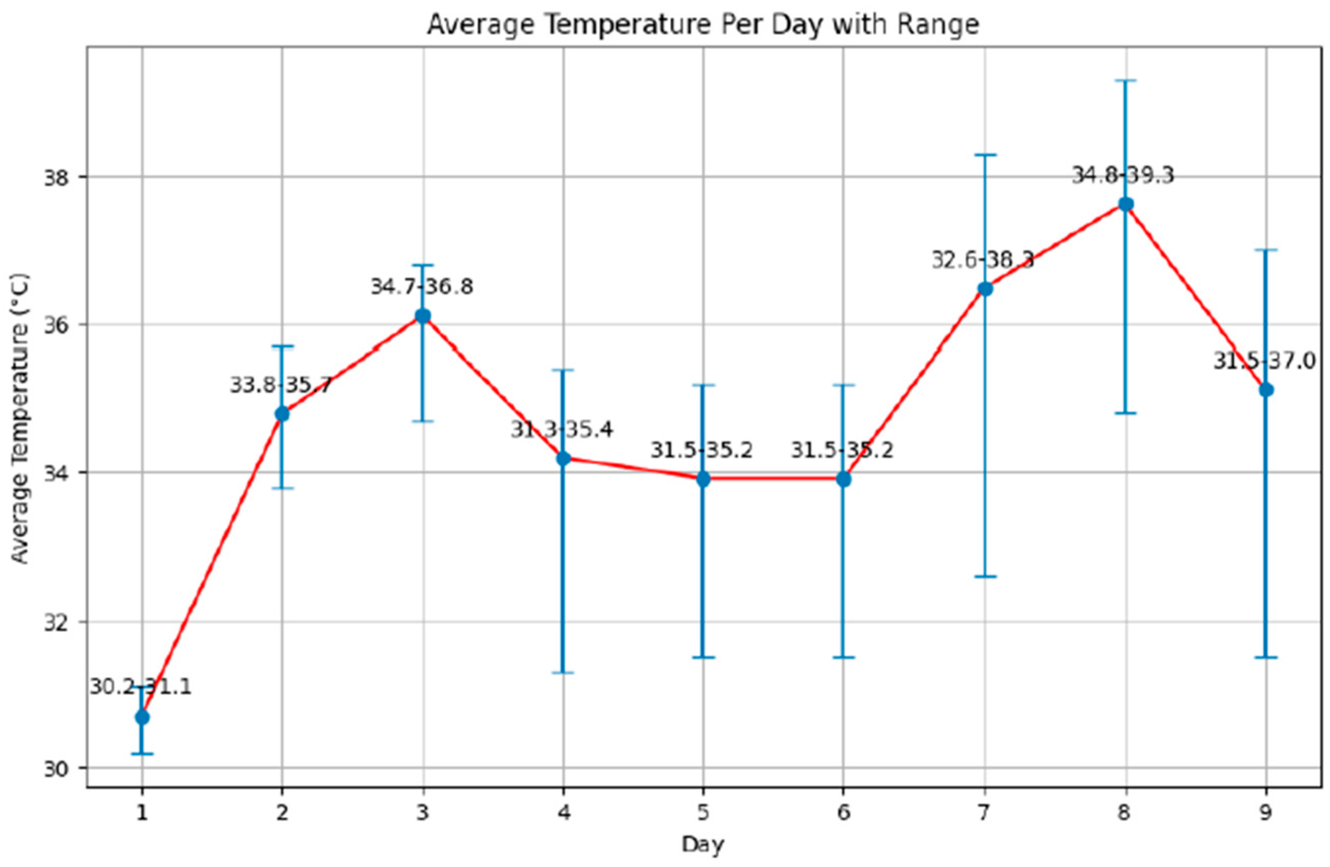 Healthcare 14 00029 g001 Healthcare 14 00029 g001