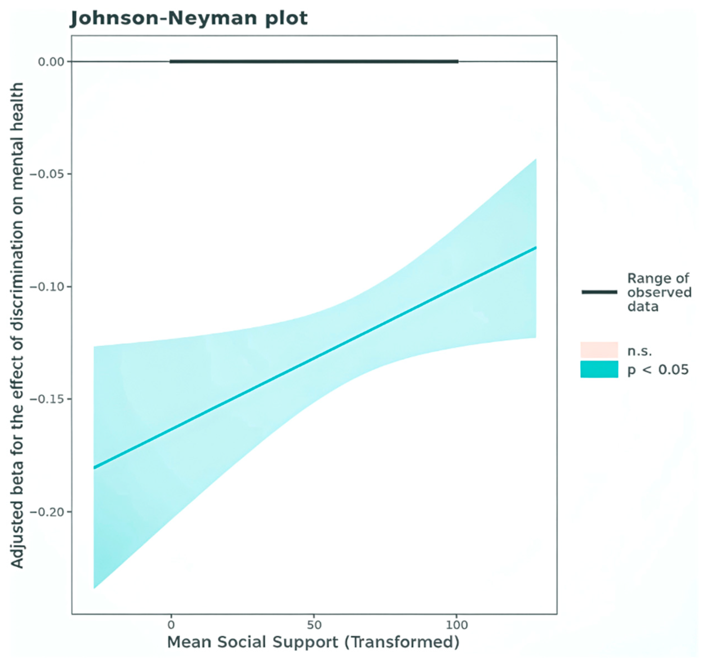 Healthcare 14 00031 g002 Healthcare 14 00031 g002