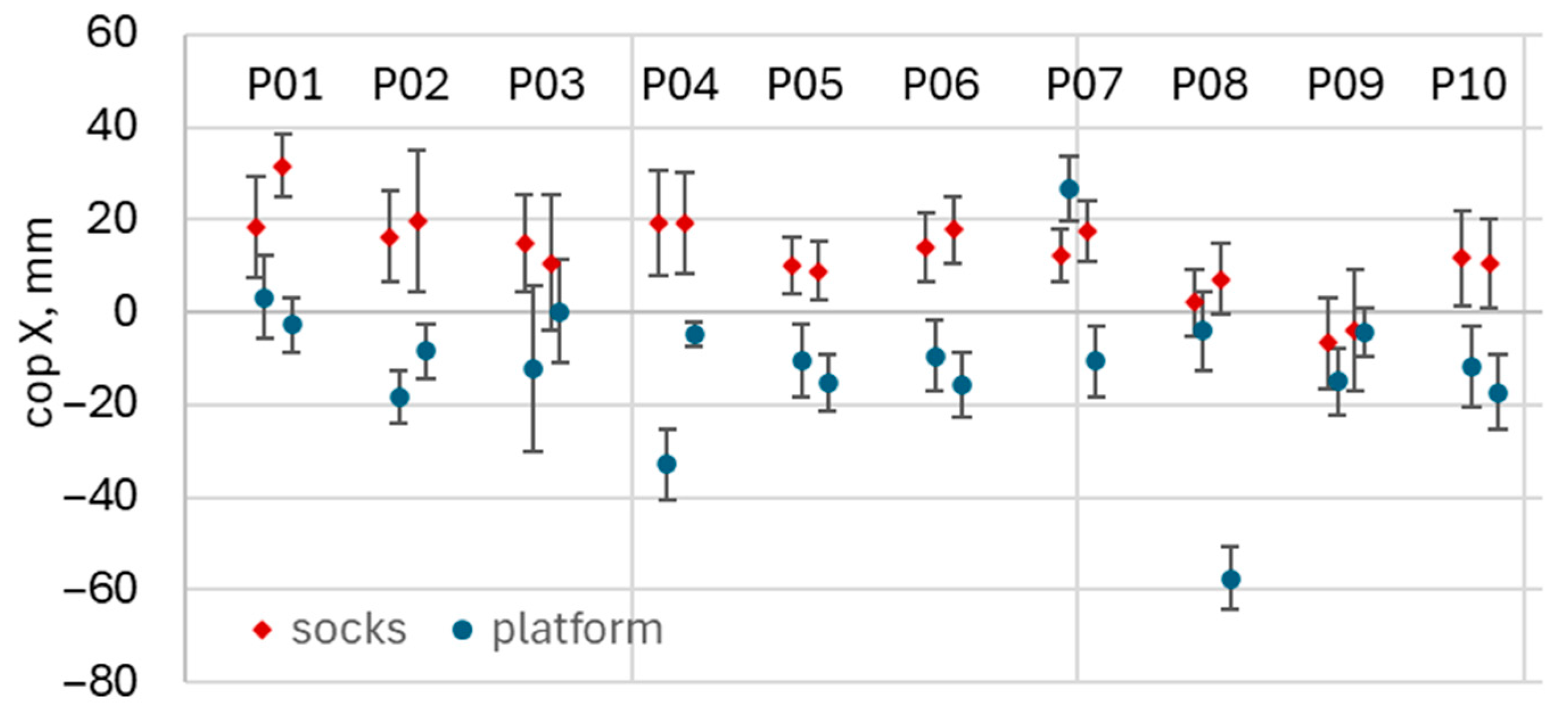 Healthcare 14 00076 g003