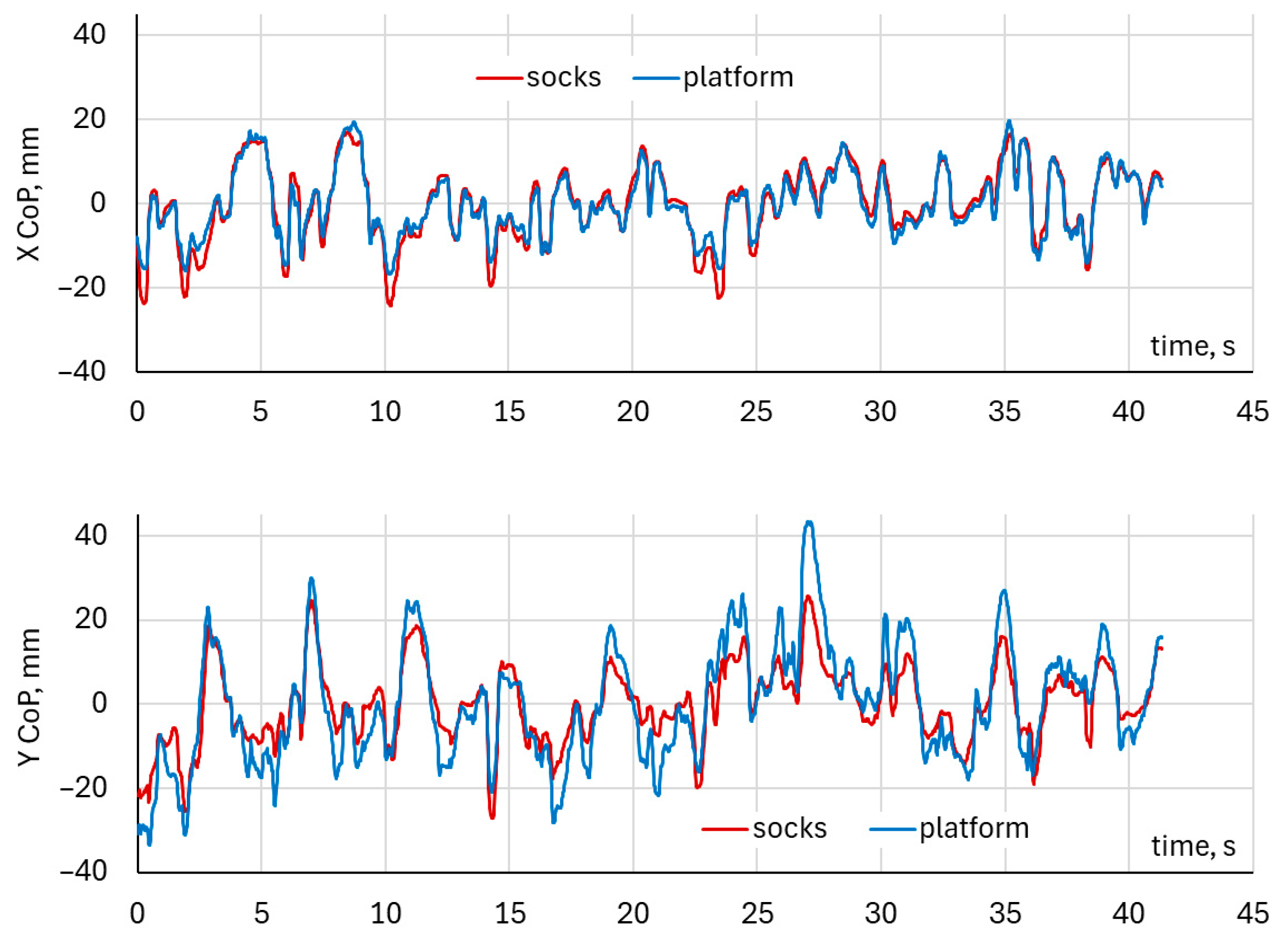 Healthcare 14 00076 g004
