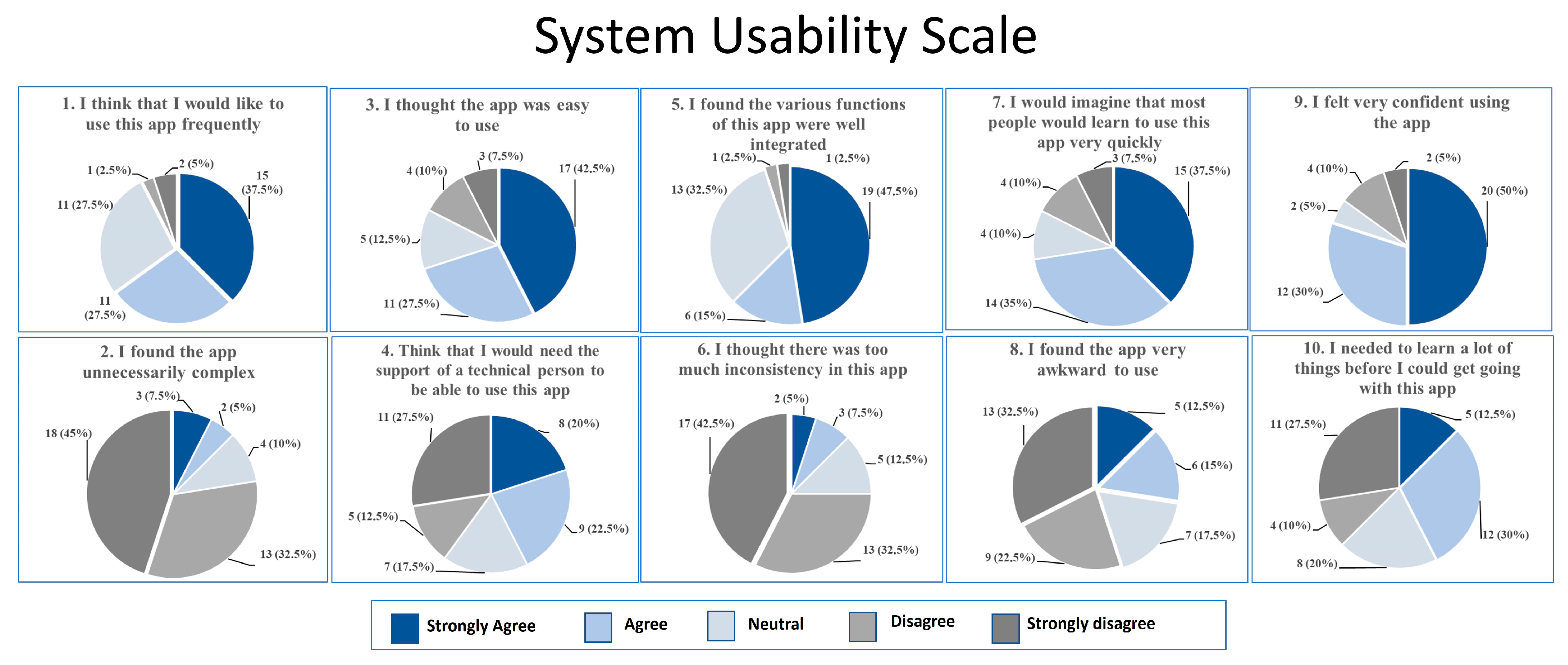 Healthcare 14 00090 g002 Healthcare 14 00090 g002