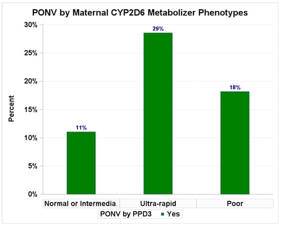 Healthcare 14 00093 g0a1