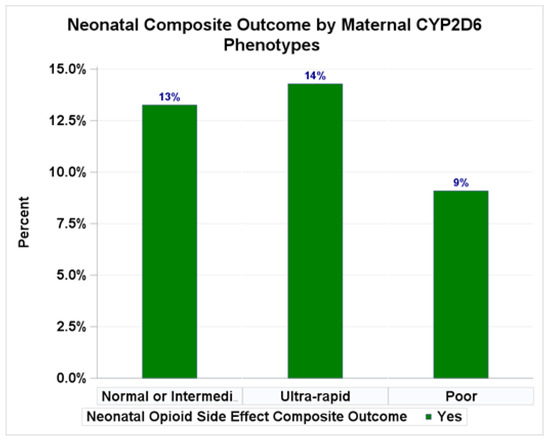 Healthcare 14 00093 g0a2