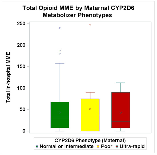 Healthcare 14 00093 g0a3