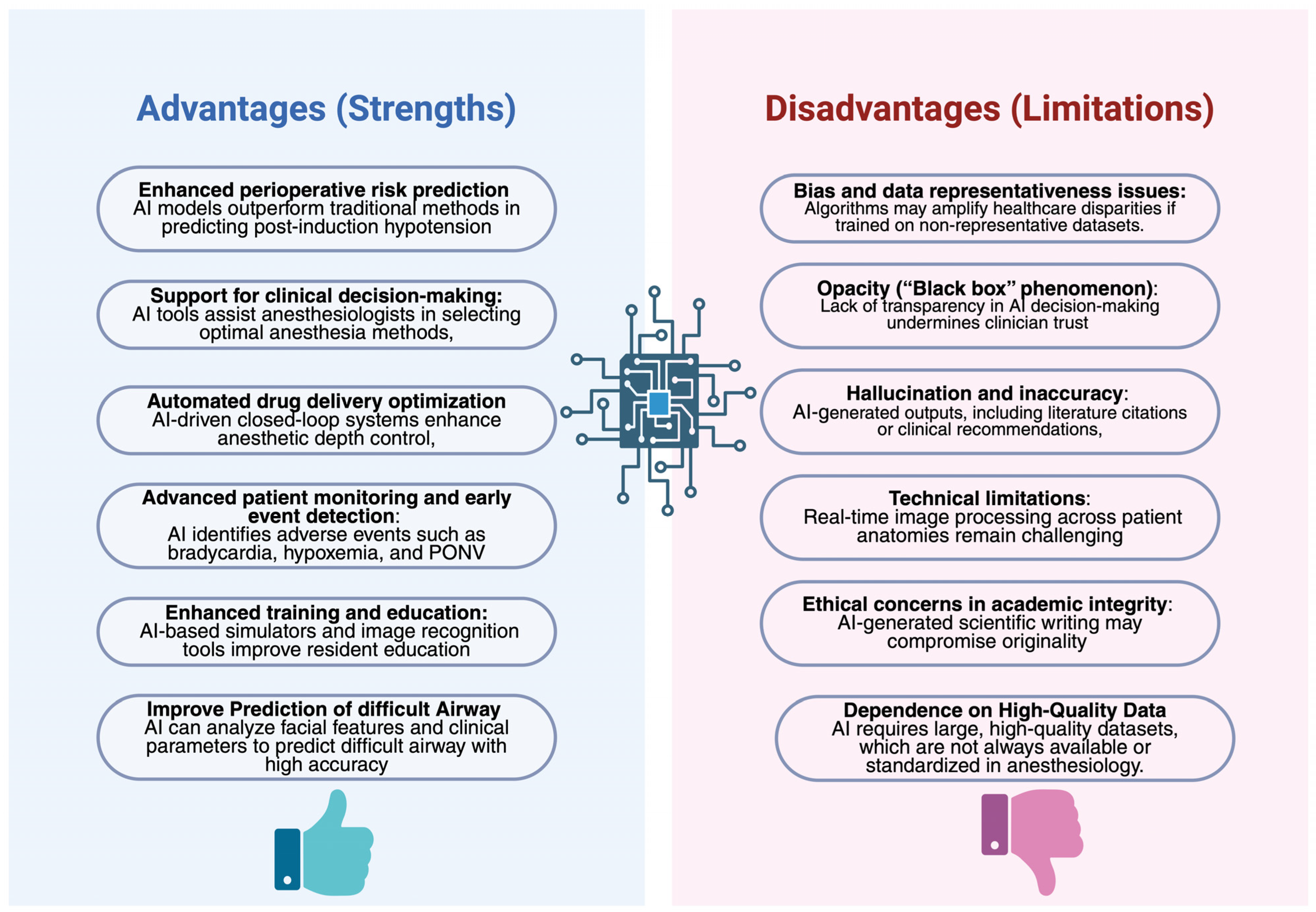 Healthcare 14 00097 g002 Healthcare 14 00097 g002