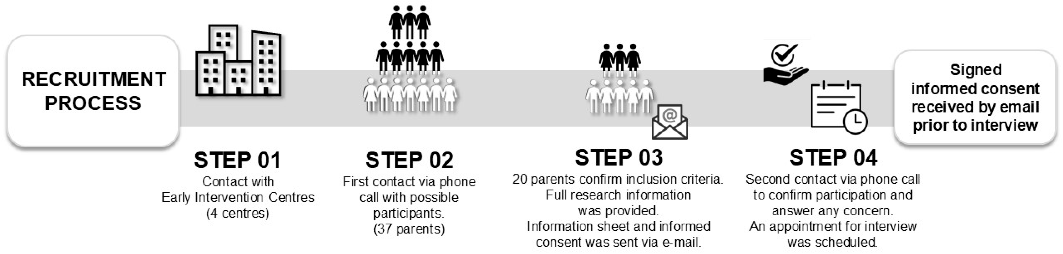 Healthcare 14 00104 g001