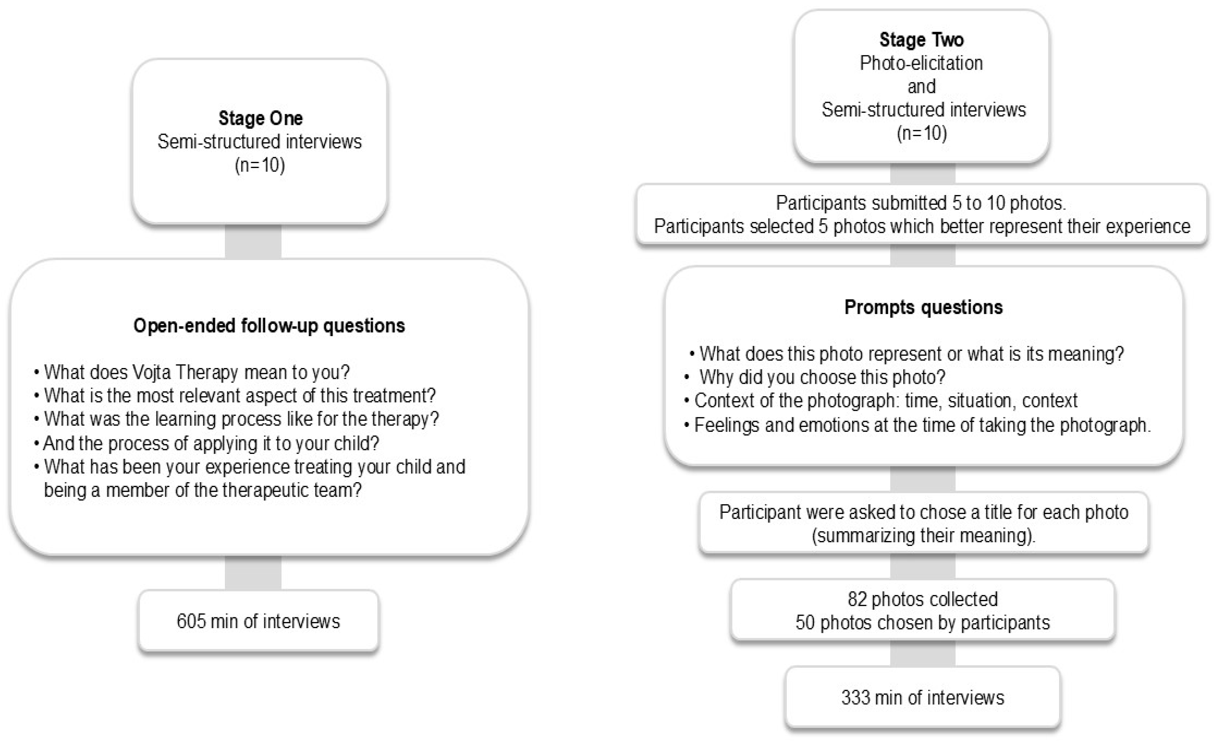 Healthcare 14 00104 g002