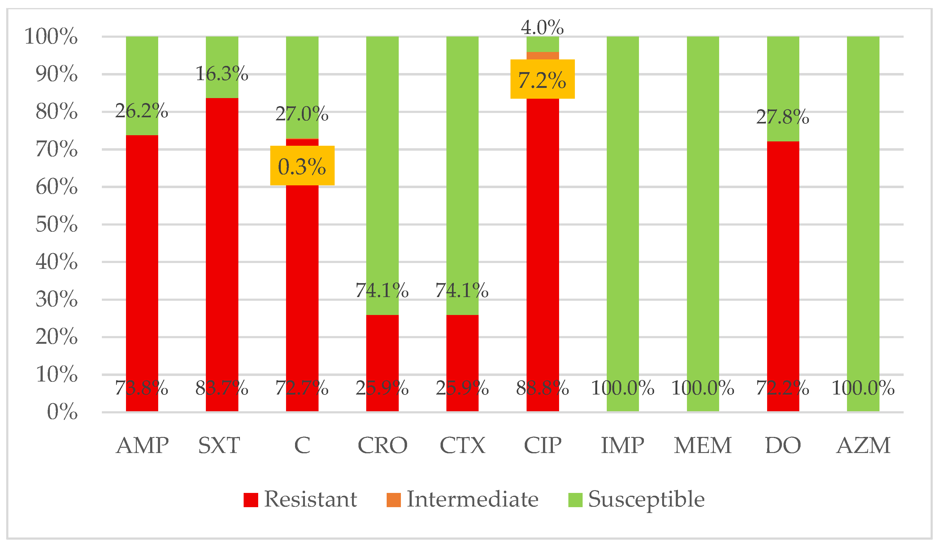 Healthcare 14 00124 g001