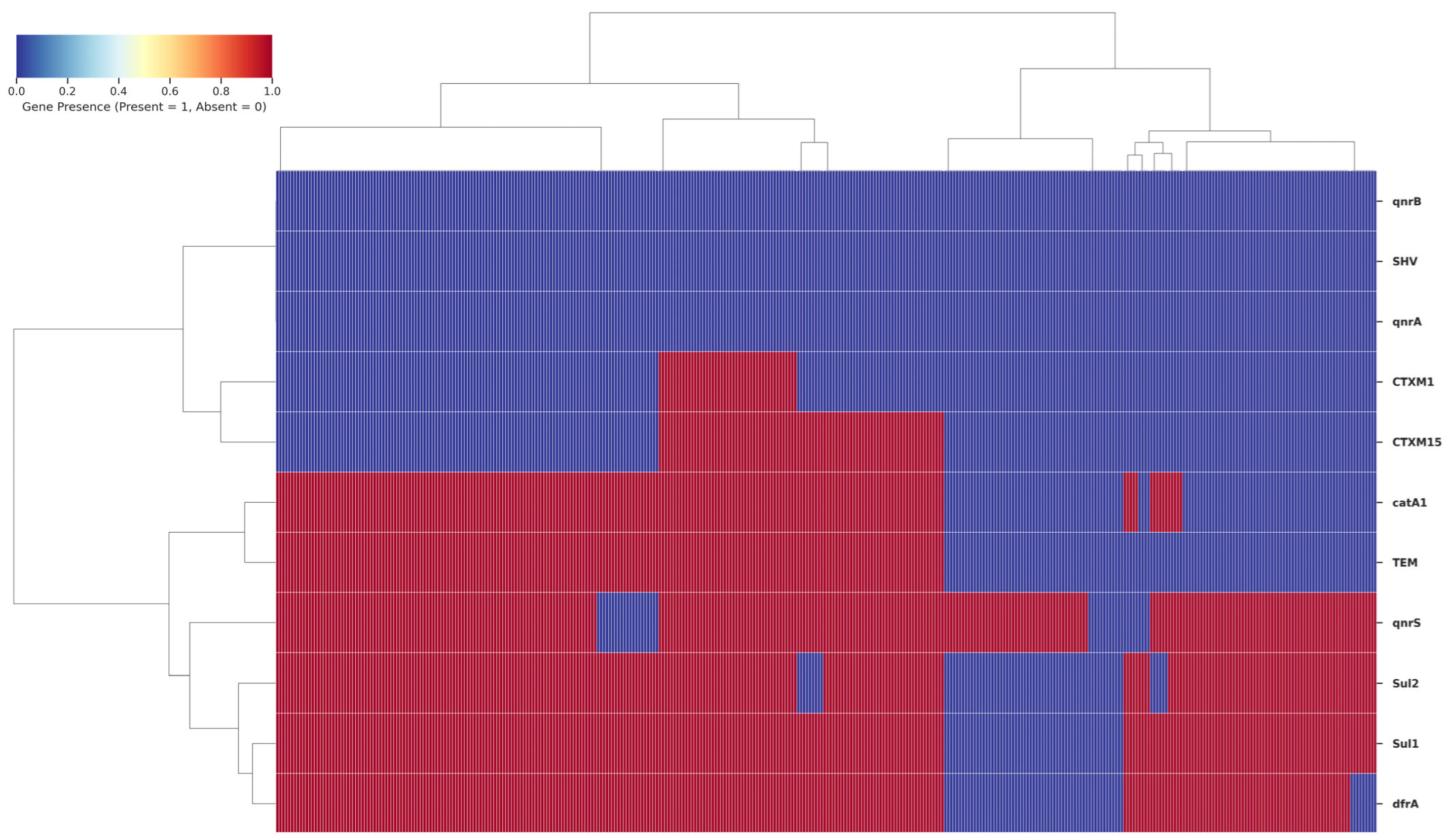 Healthcare 14 00124 g004