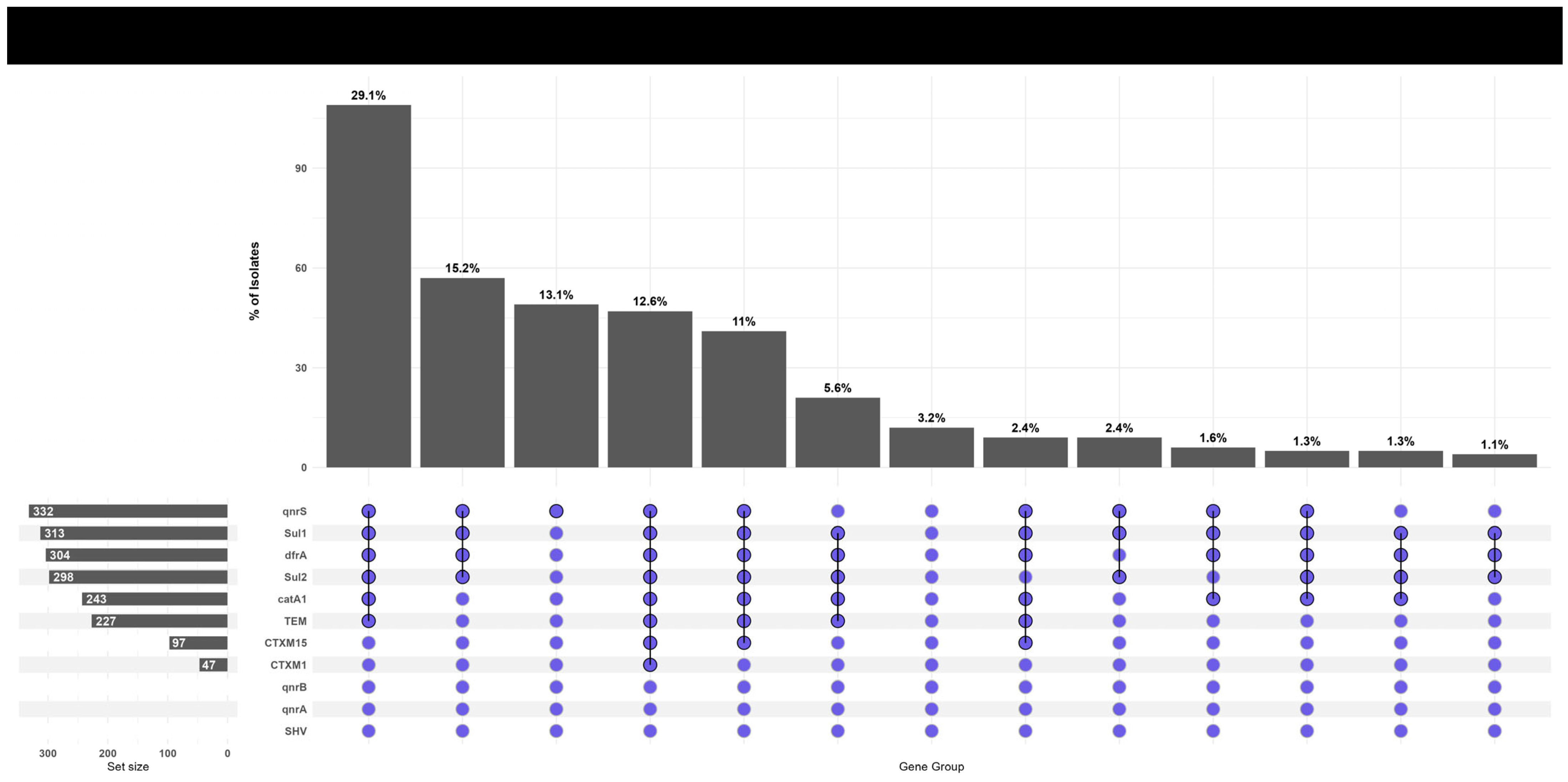Healthcare 14 00124 g005