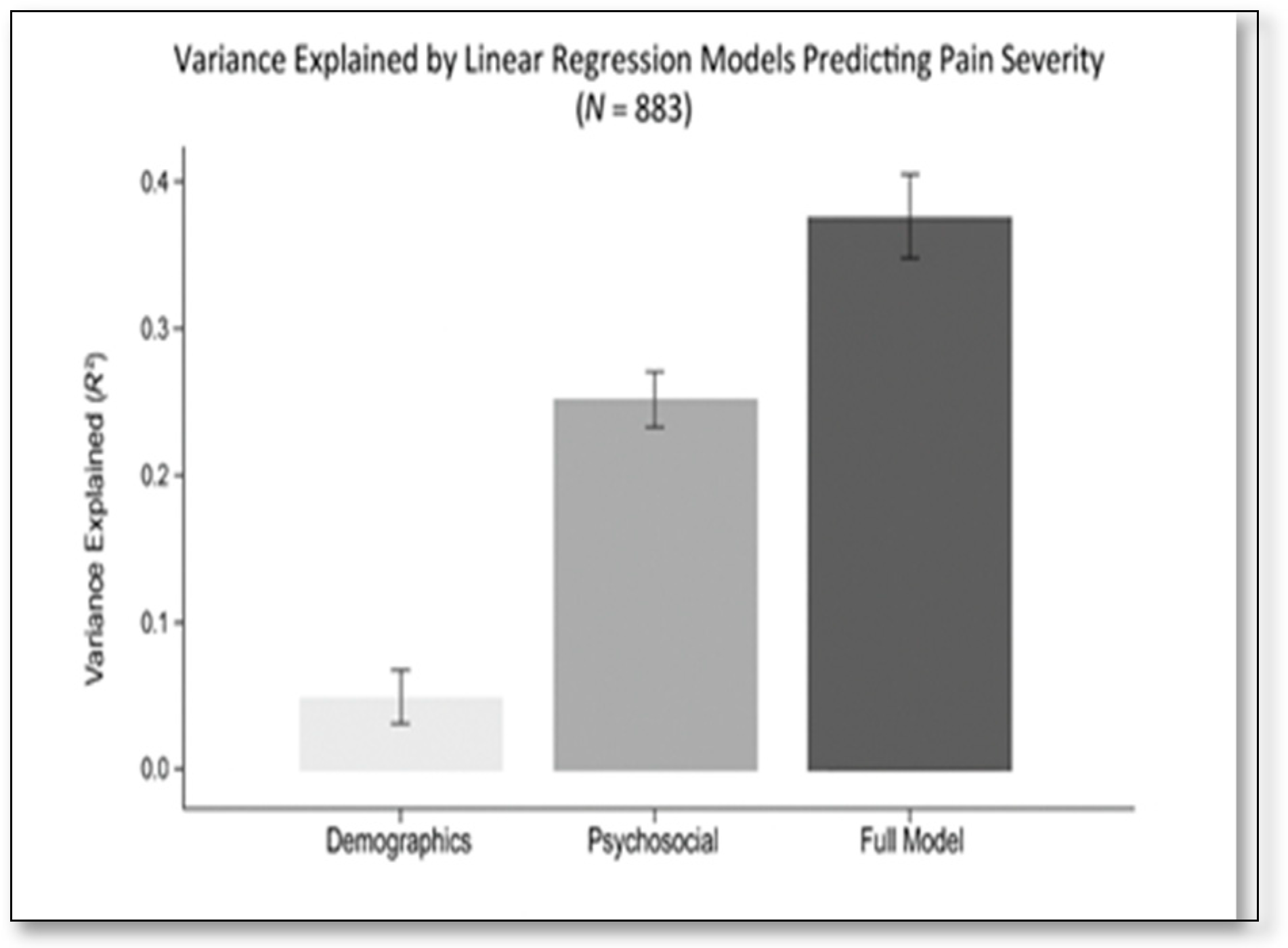 Healthcare 14 00214 g002