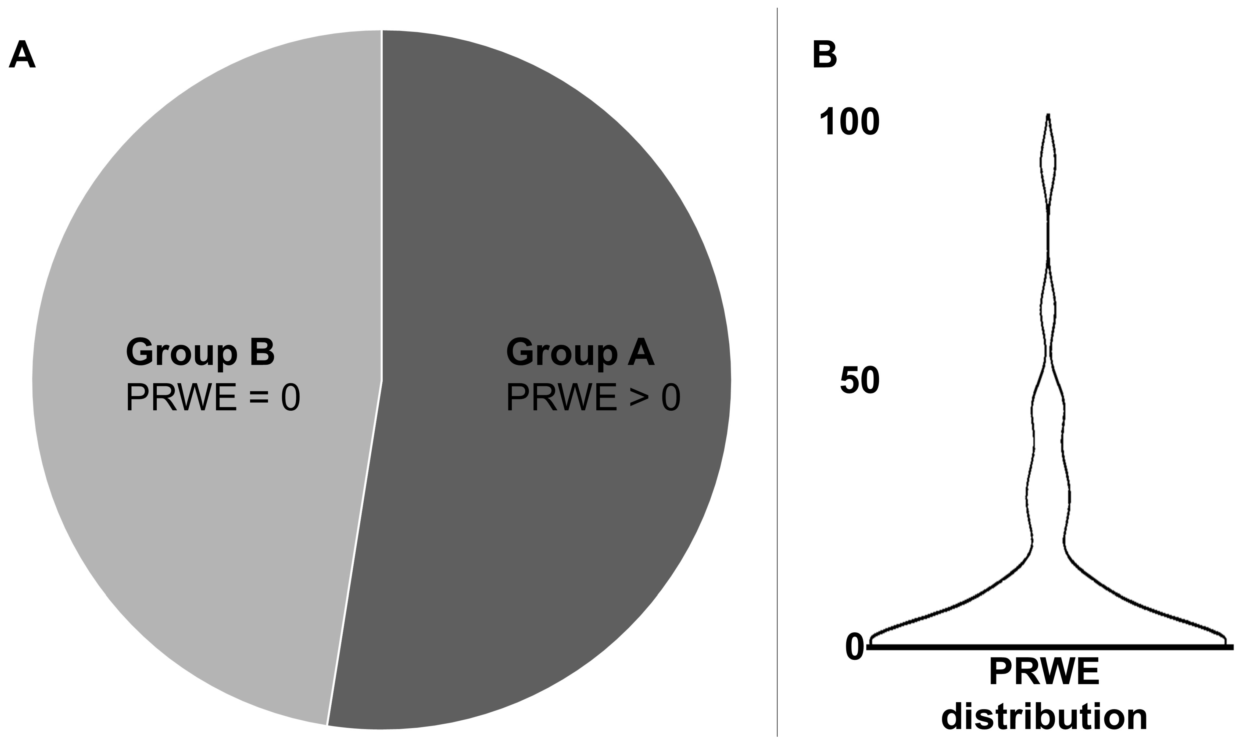 Healthcare 14 00254 g001