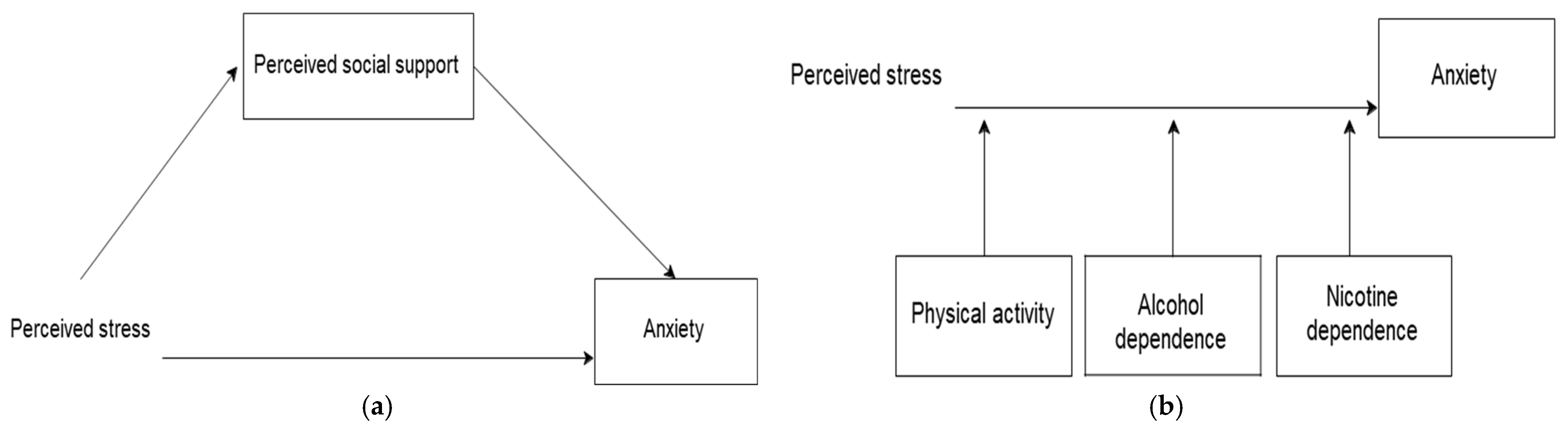 Healthcare 14 00263 g001