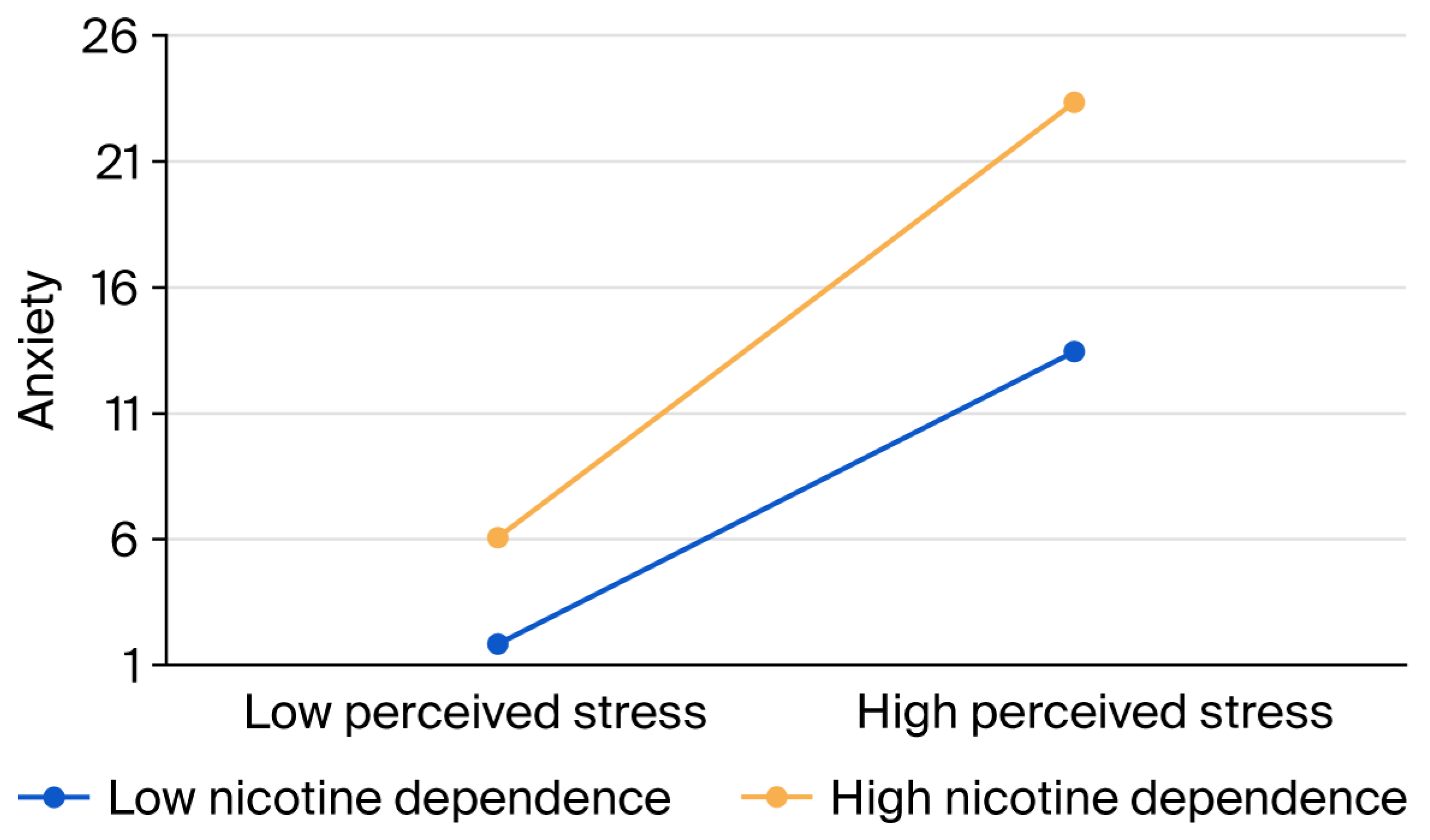 Healthcare 14 00263 g004