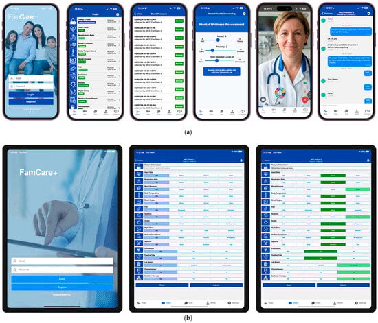 Healthcare 14 00353 g001a Healthcare 14 00353 g001a
