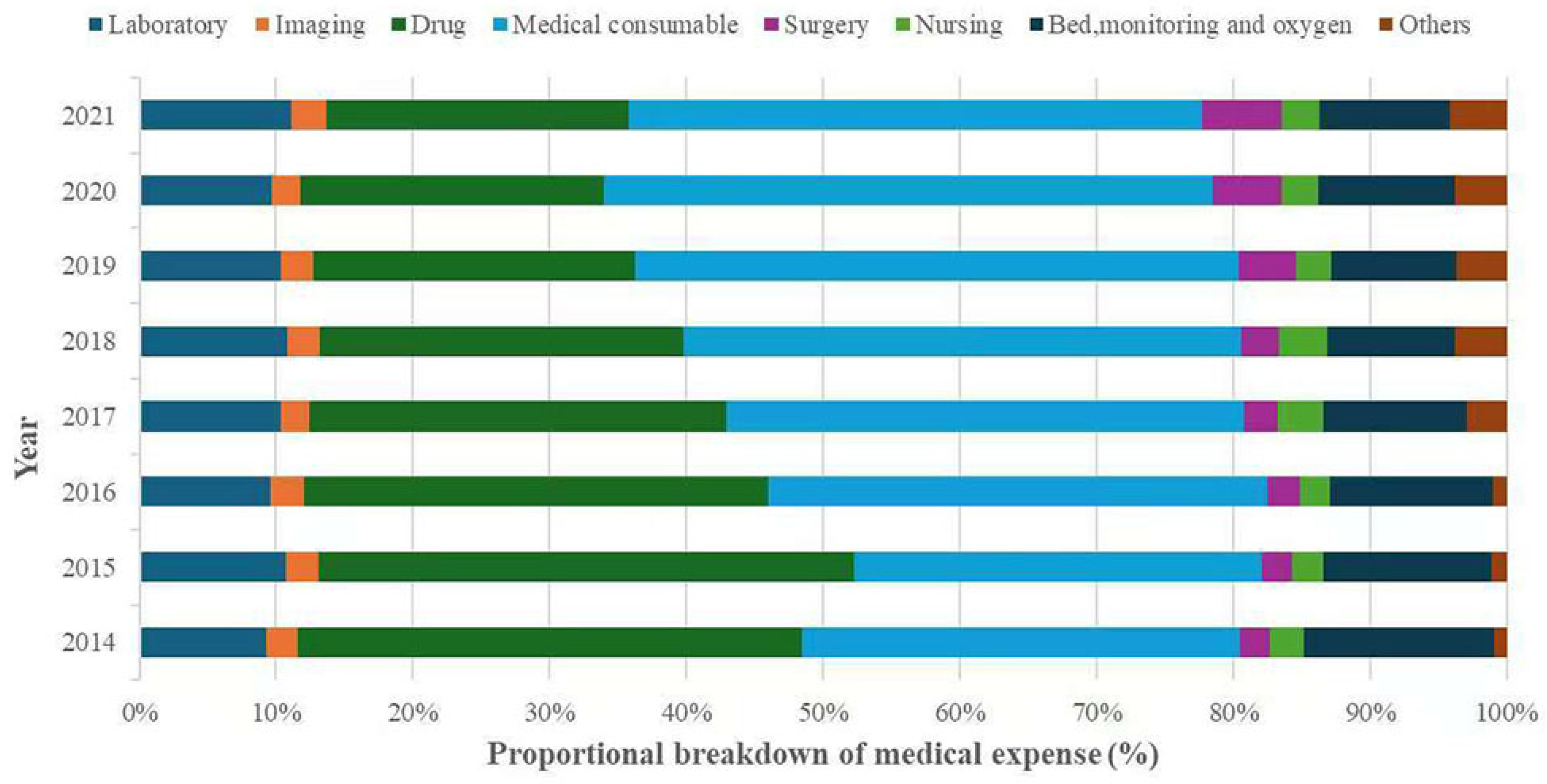 Healthcare 14 00364 g004 Healthcare 14 00364 g004