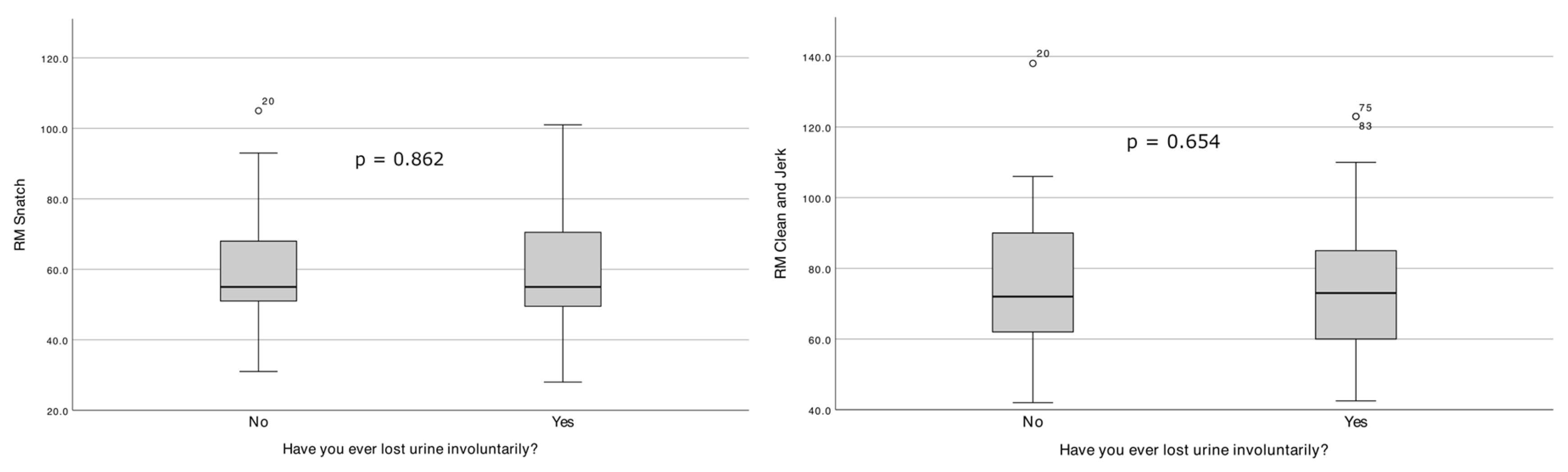Healthcare 14 00381 g002